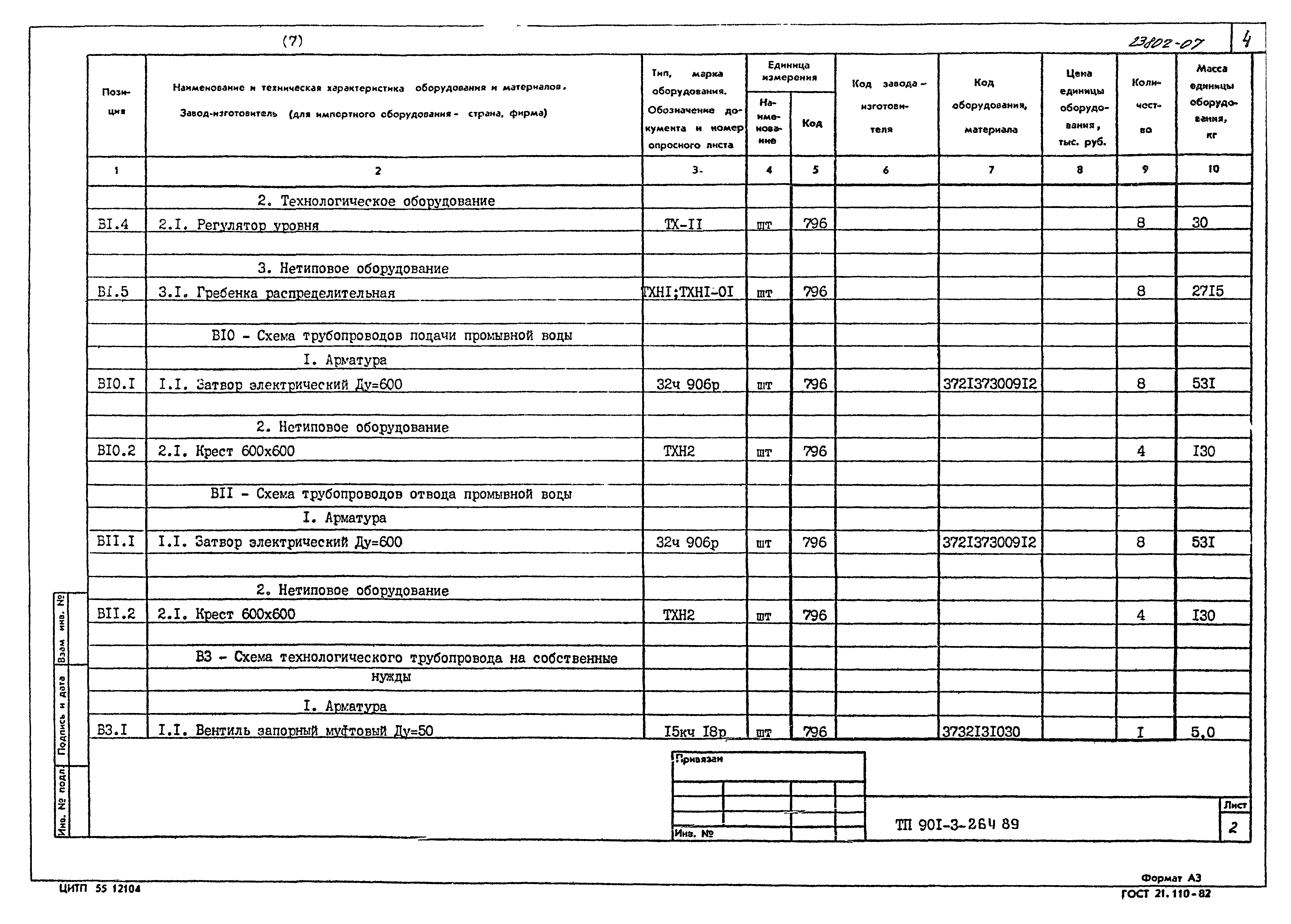 Типовой проект 901-3-264.89