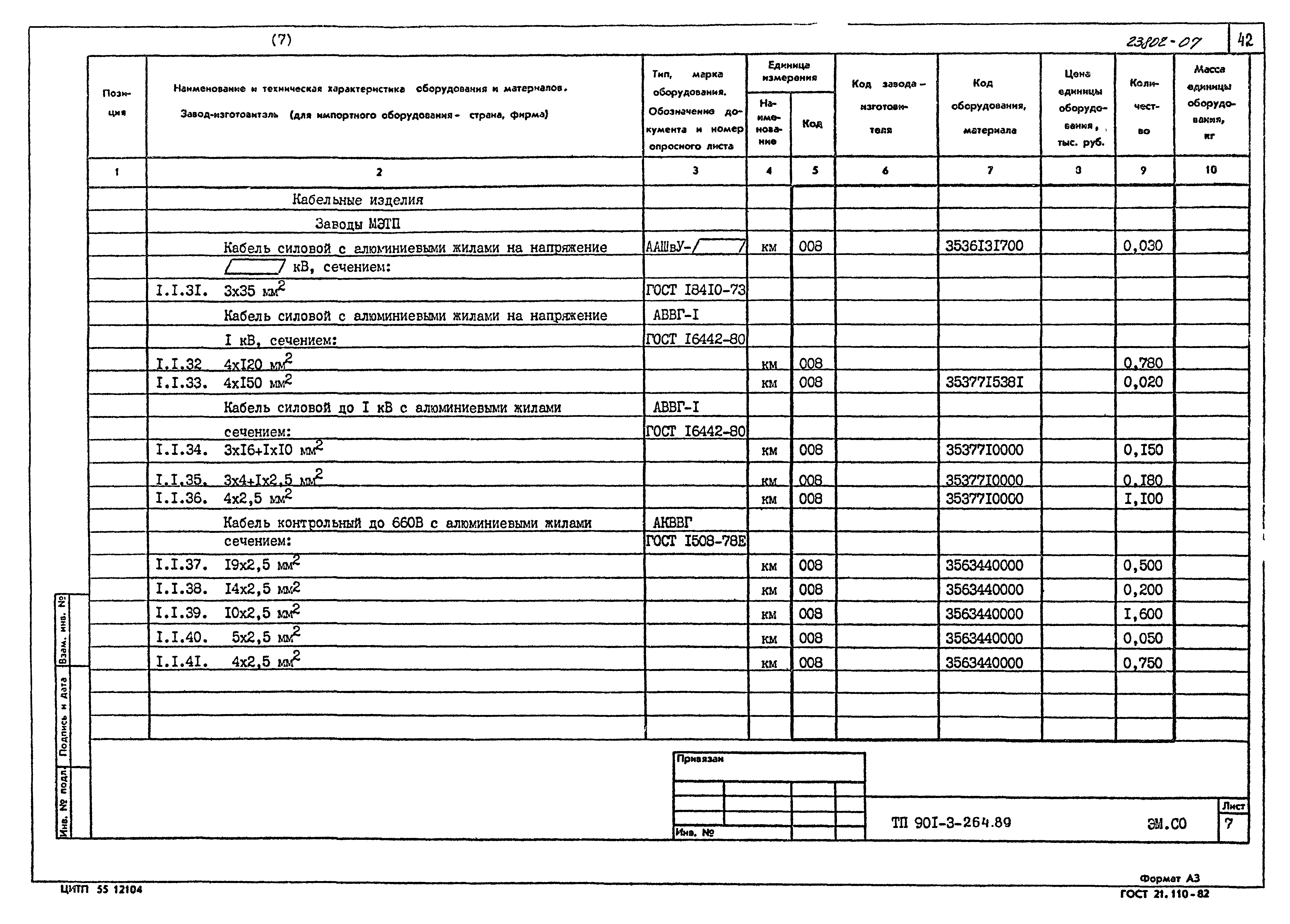 Типовой проект 901-3-264.89