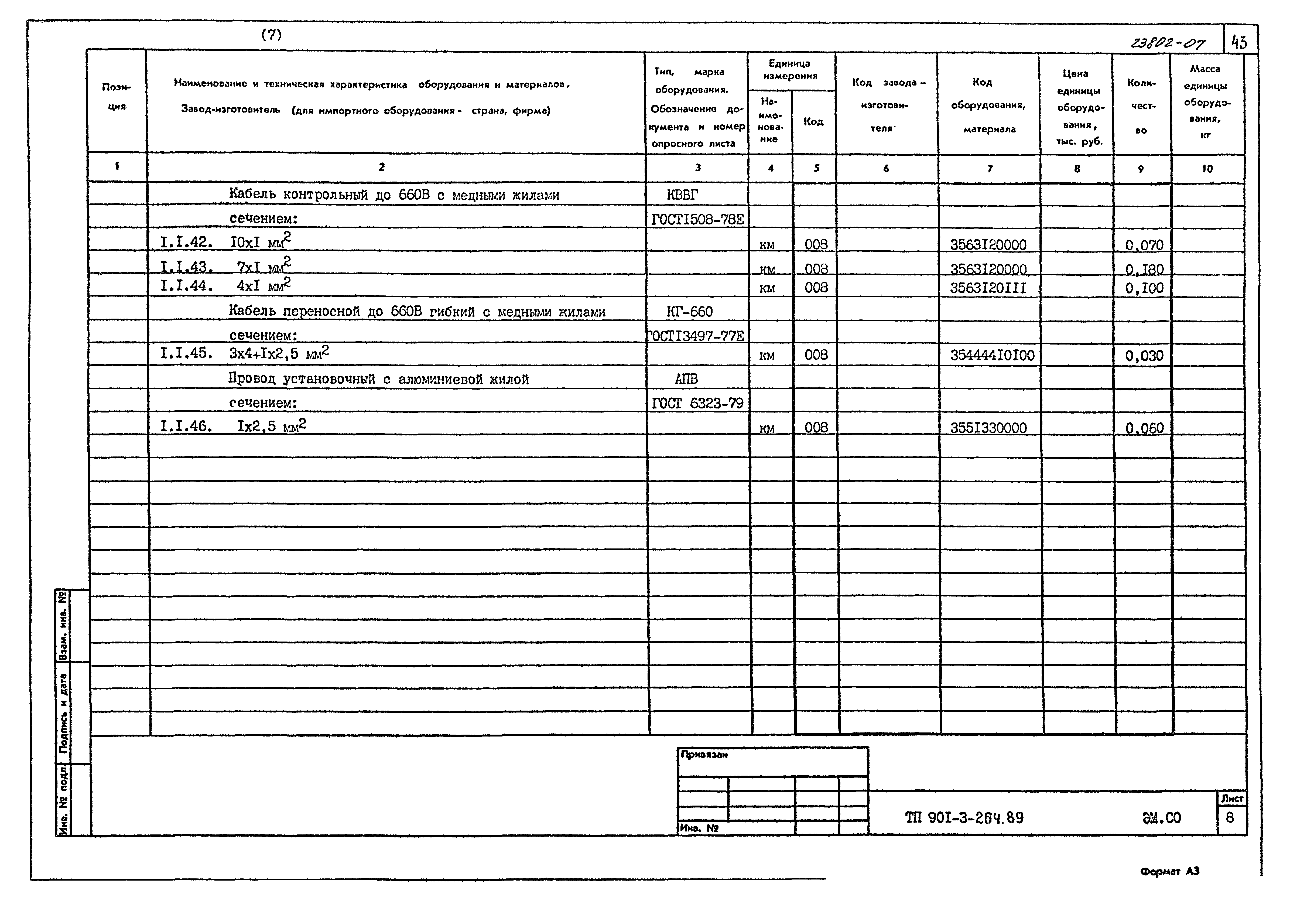 Типовой проект 901-3-264.89