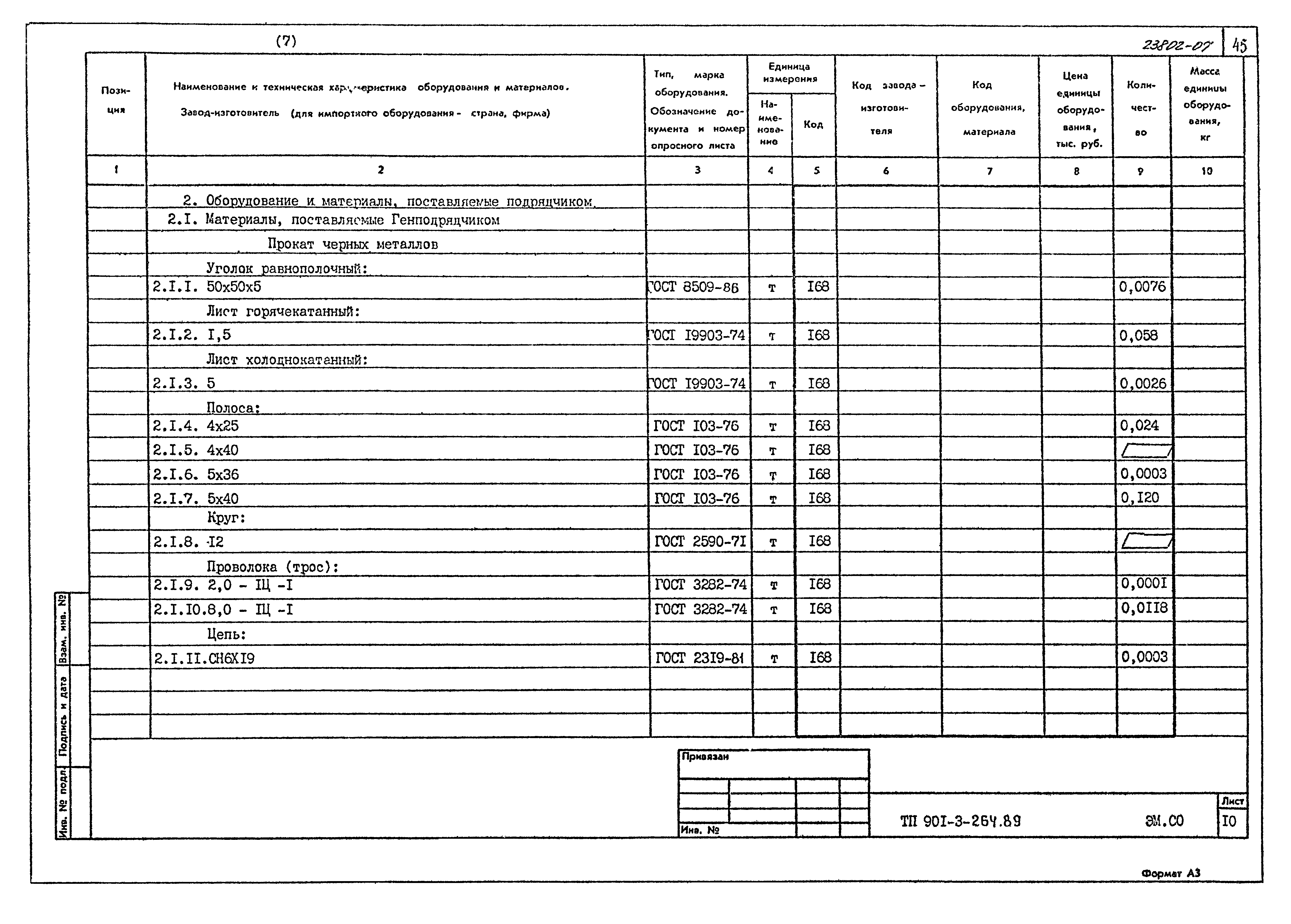 Типовой проект 901-3-264.89