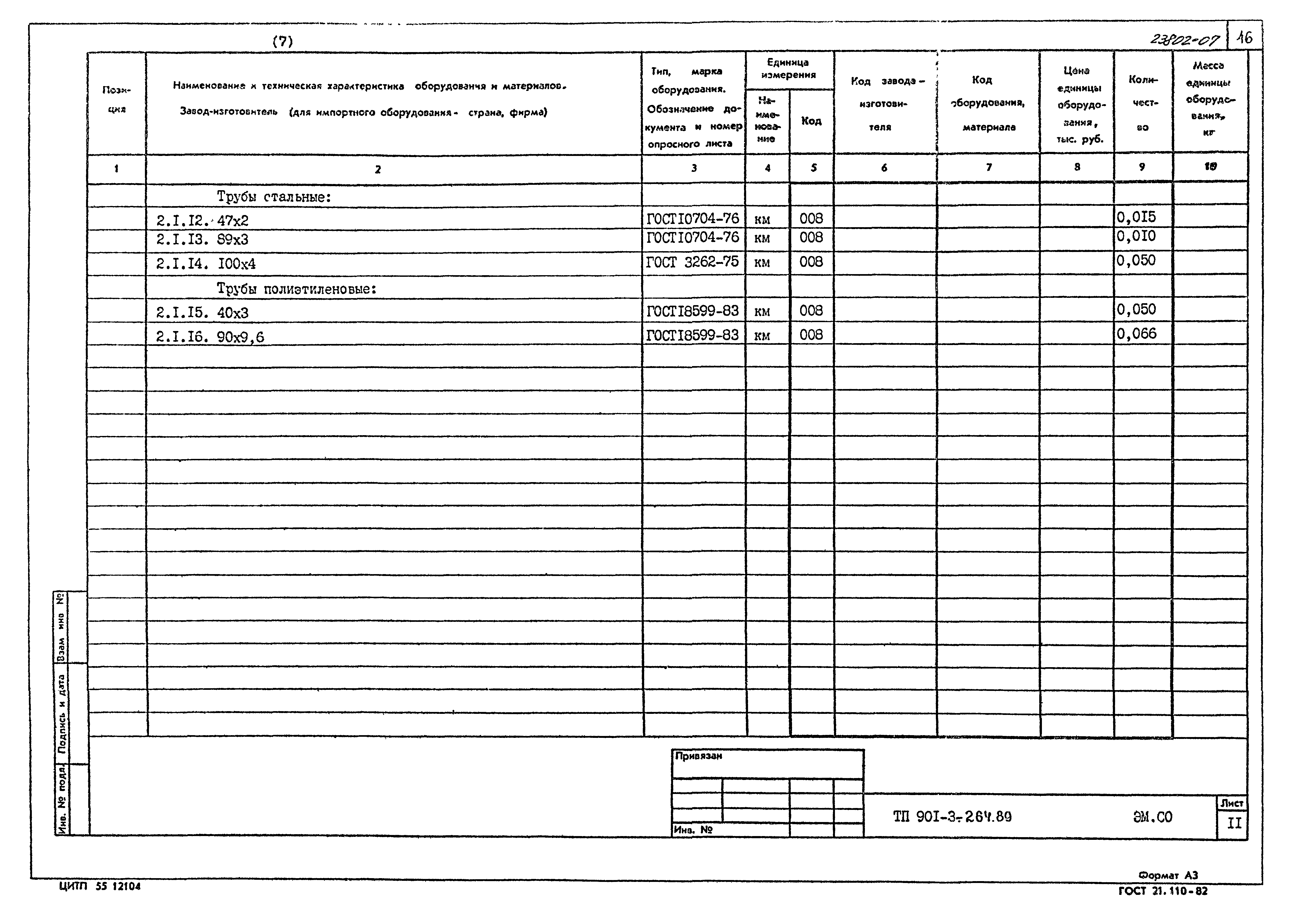 Типовой проект 901-3-264.89