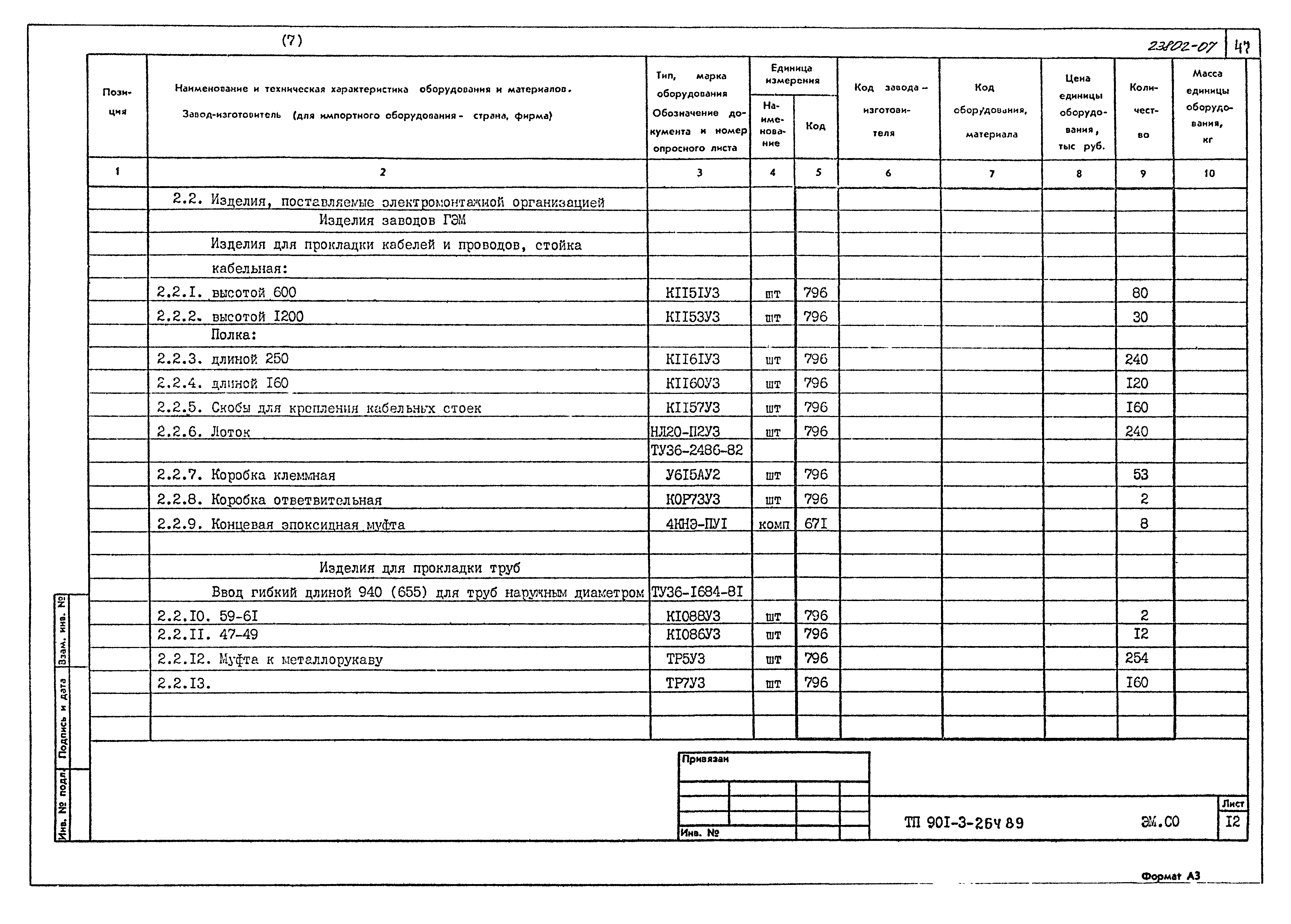 Типовой проект 901-3-264.89