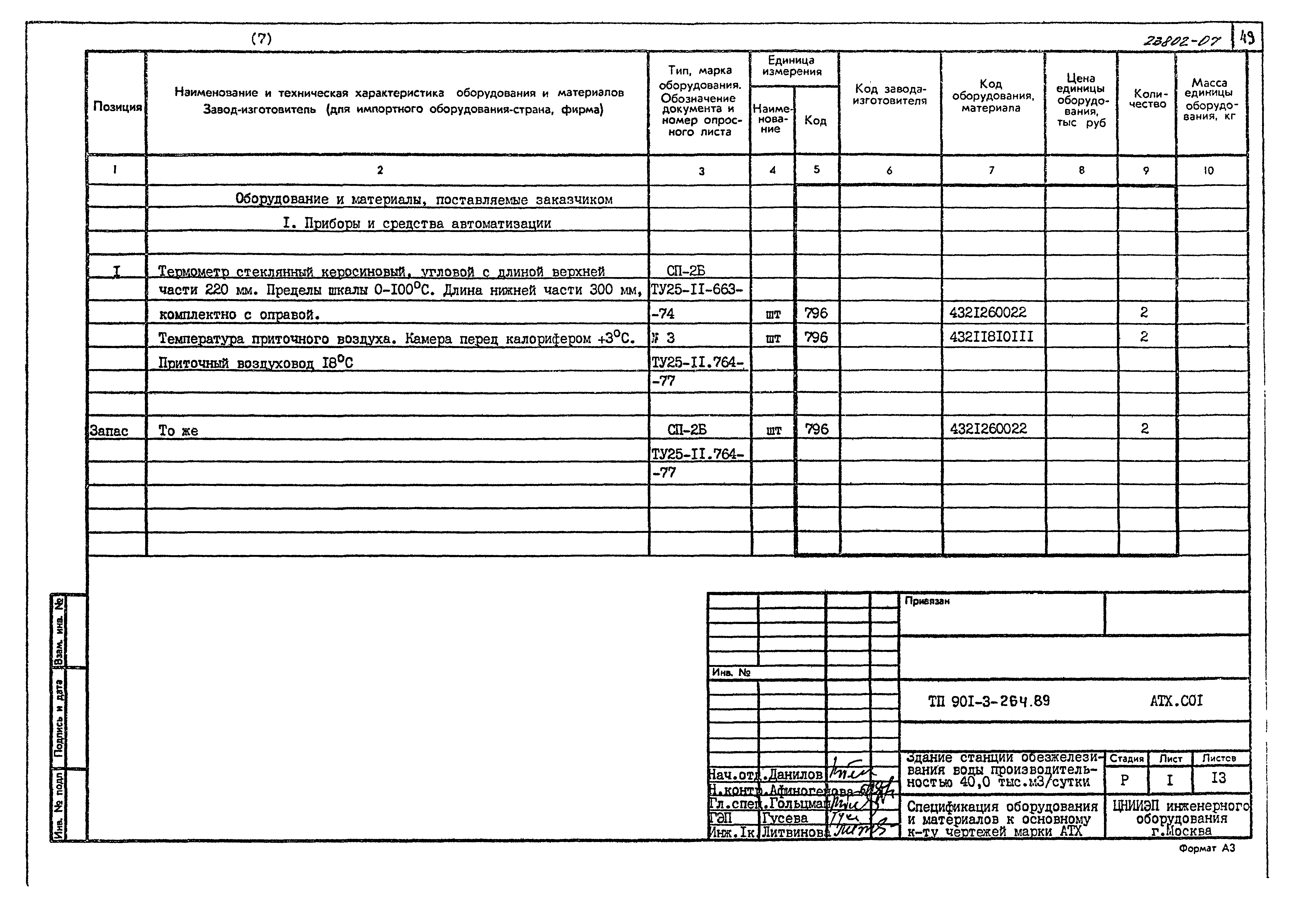 Типовой проект 901-3-264.89
