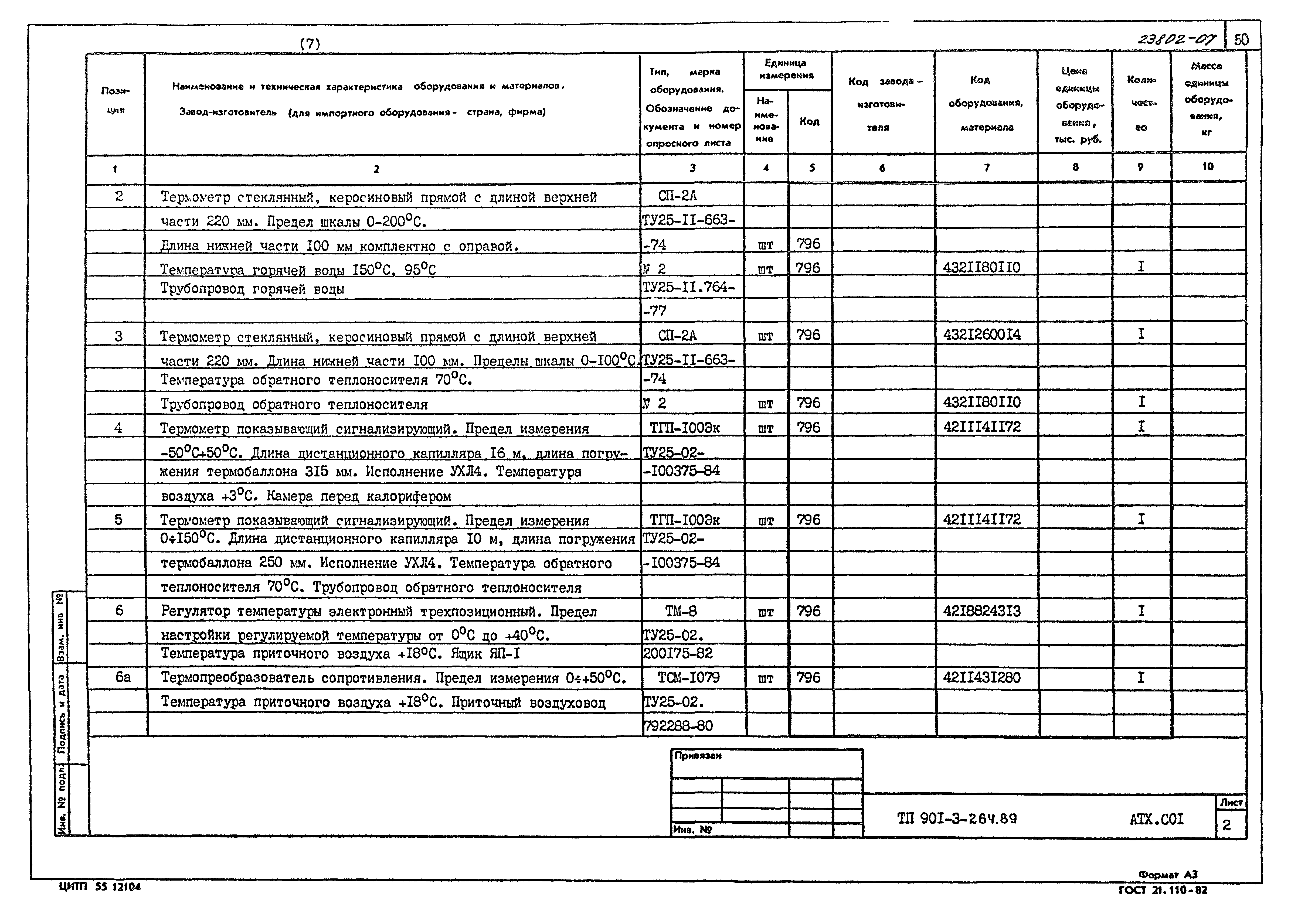 Типовой проект 901-3-264.89