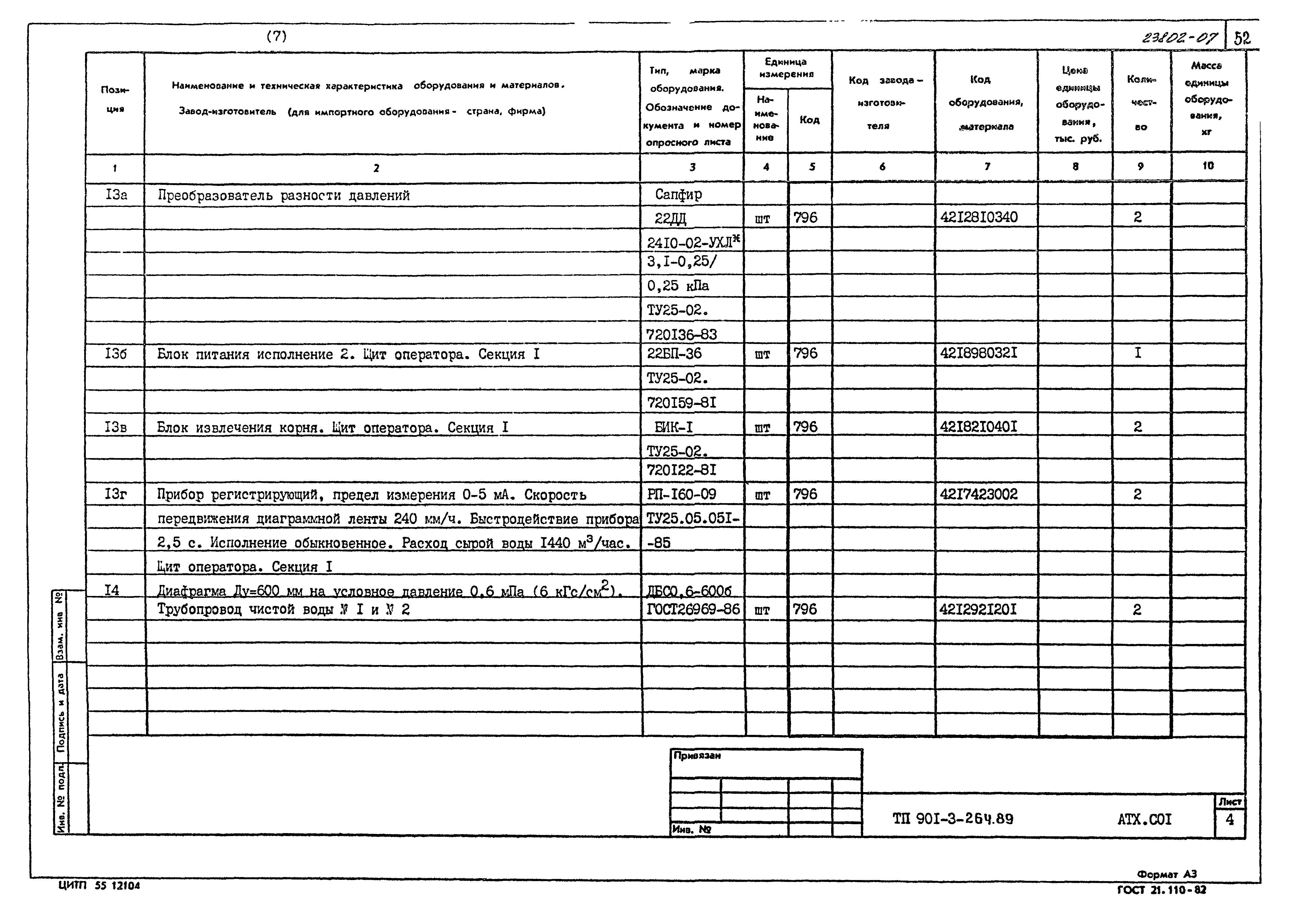 Типовой проект 901-3-264.89