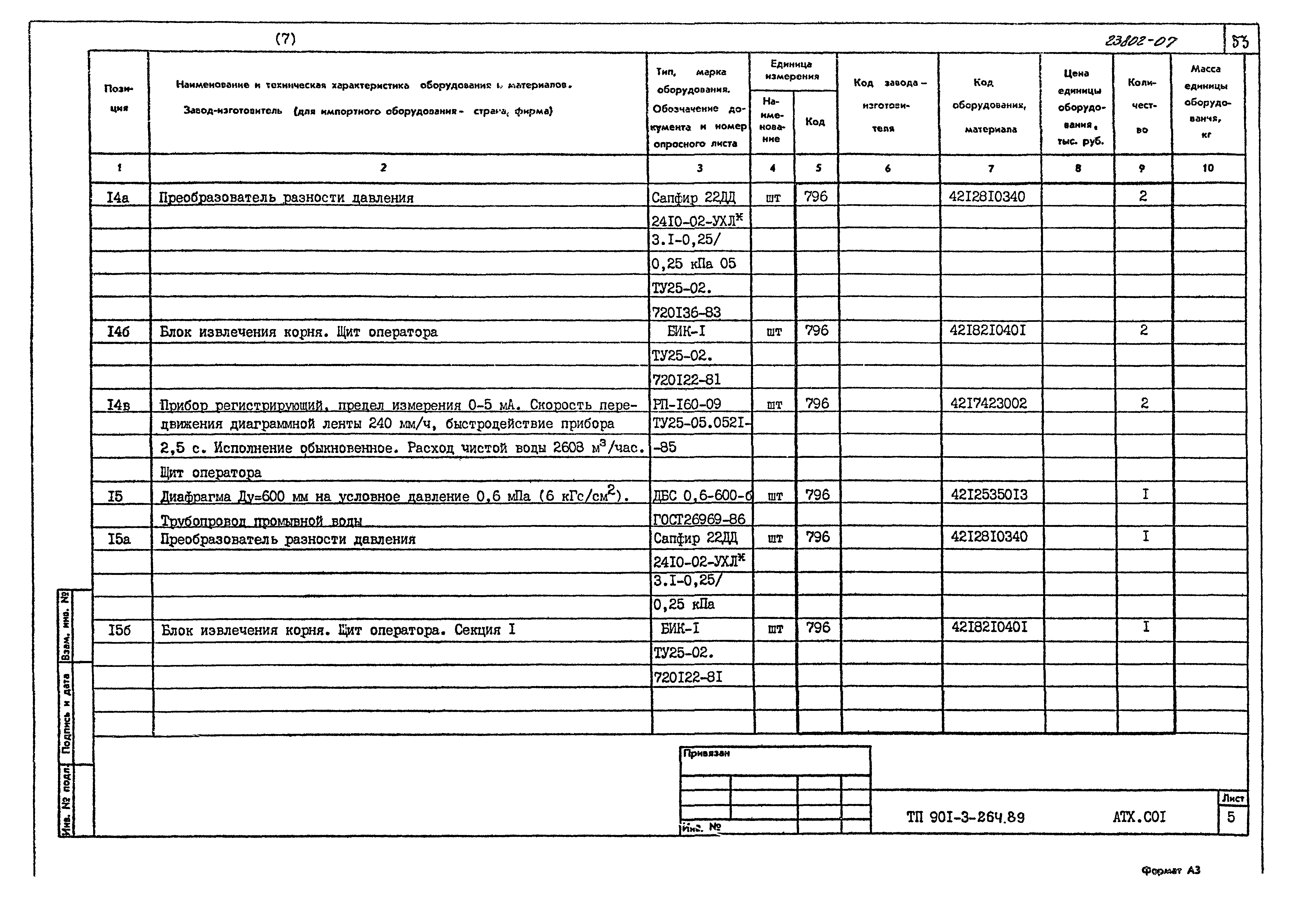 Типовой проект 901-3-264.89