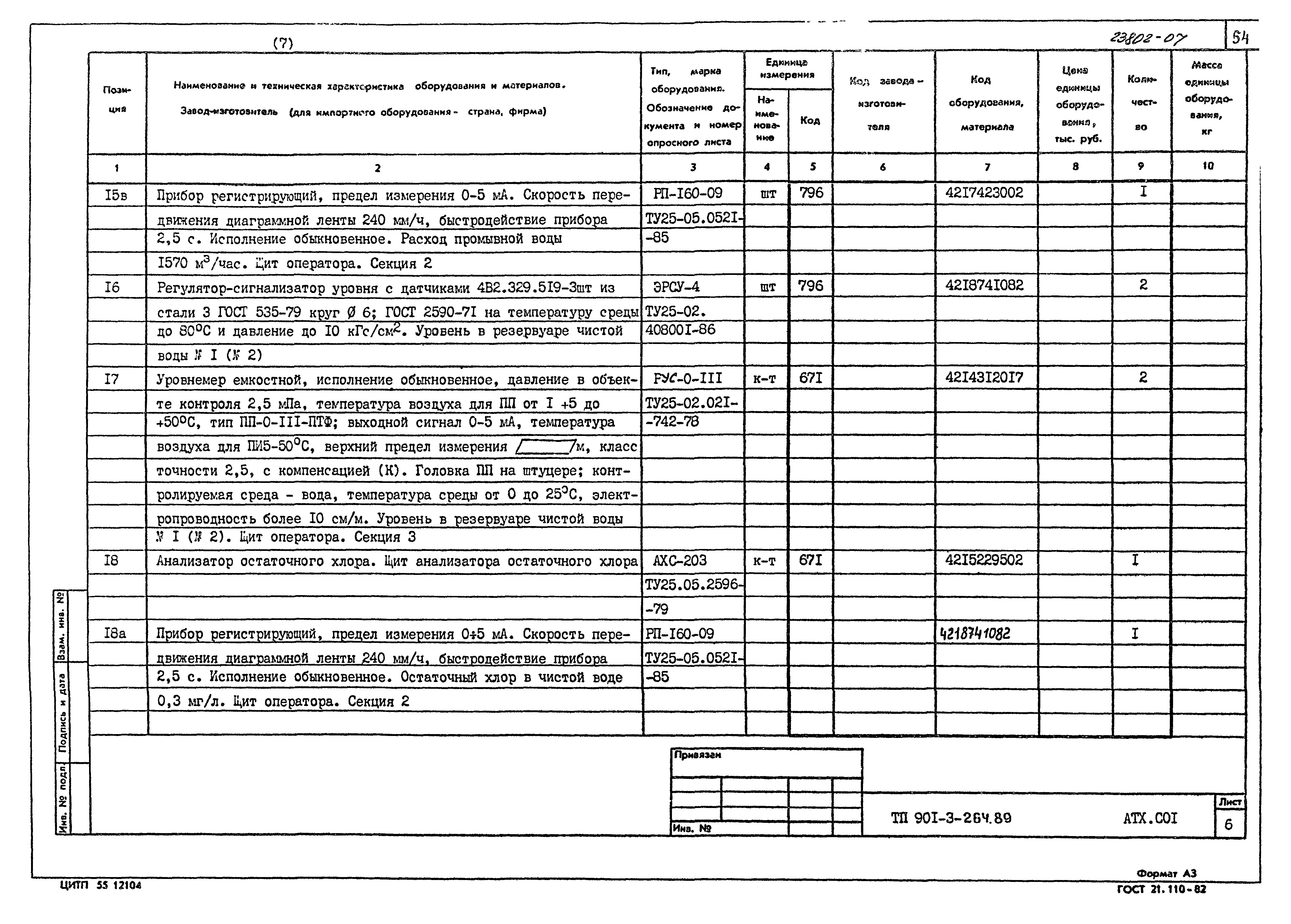 Типовой проект 901-3-264.89