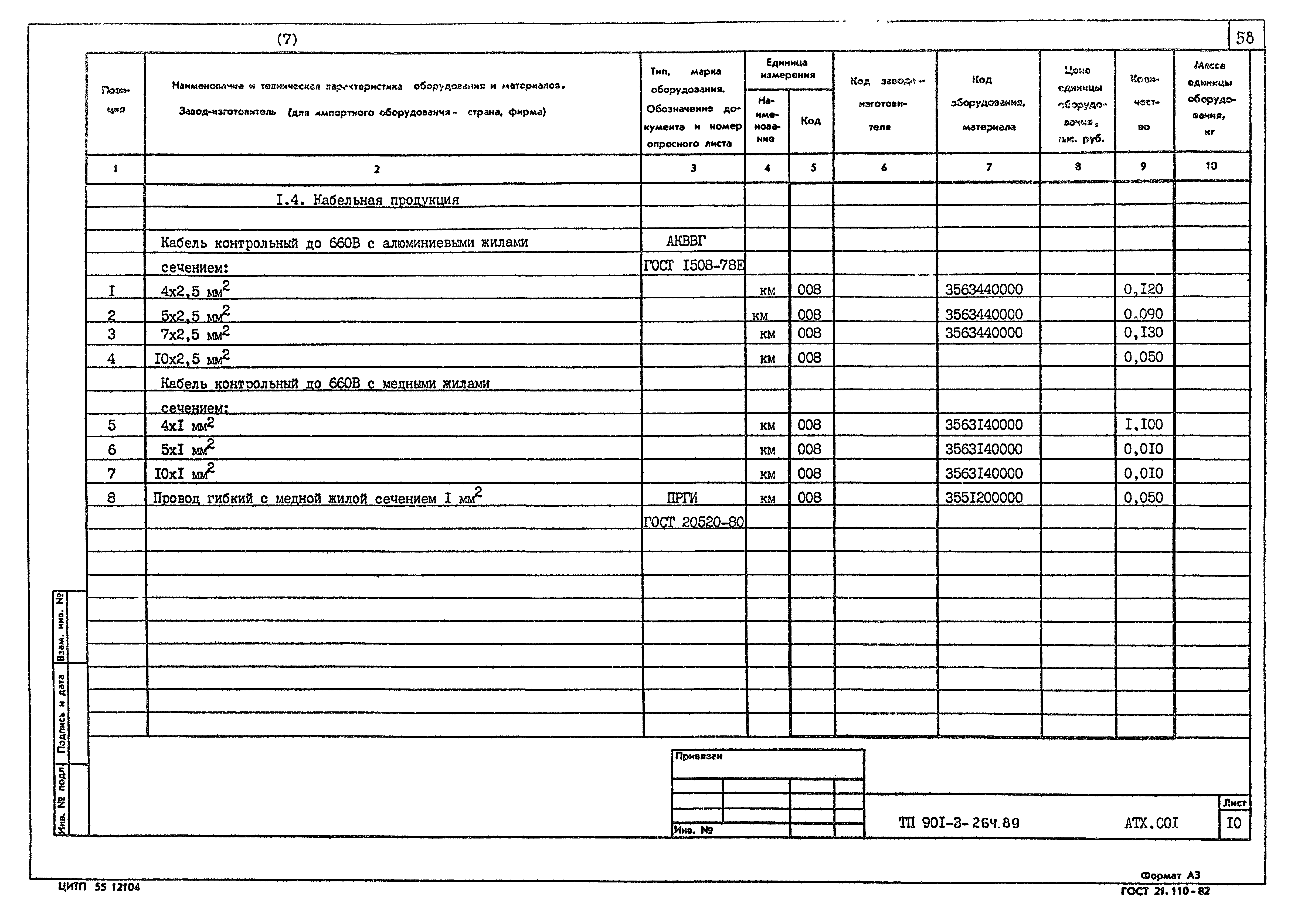 Типовой проект 901-3-264.89