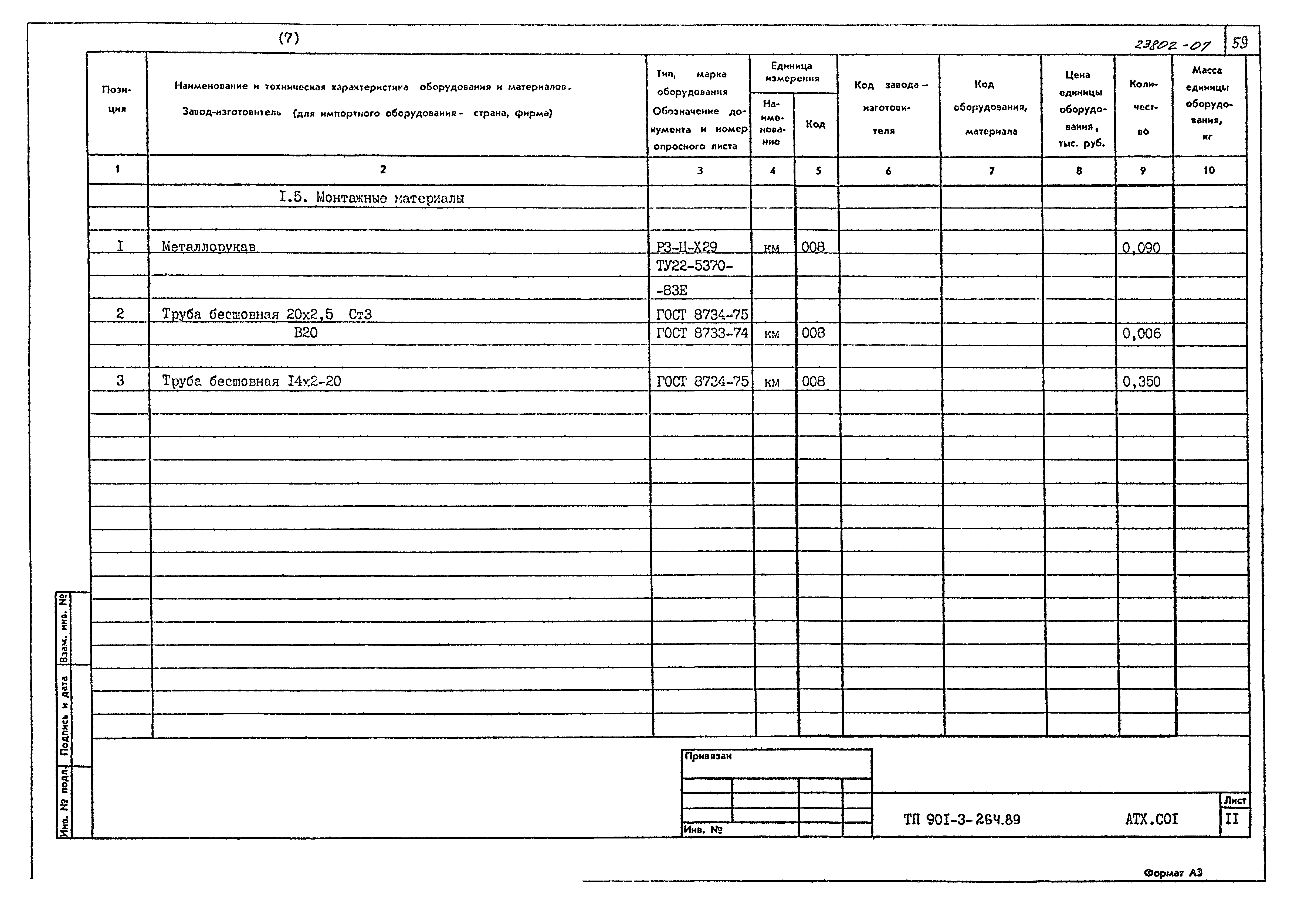 Типовой проект 901-3-264.89