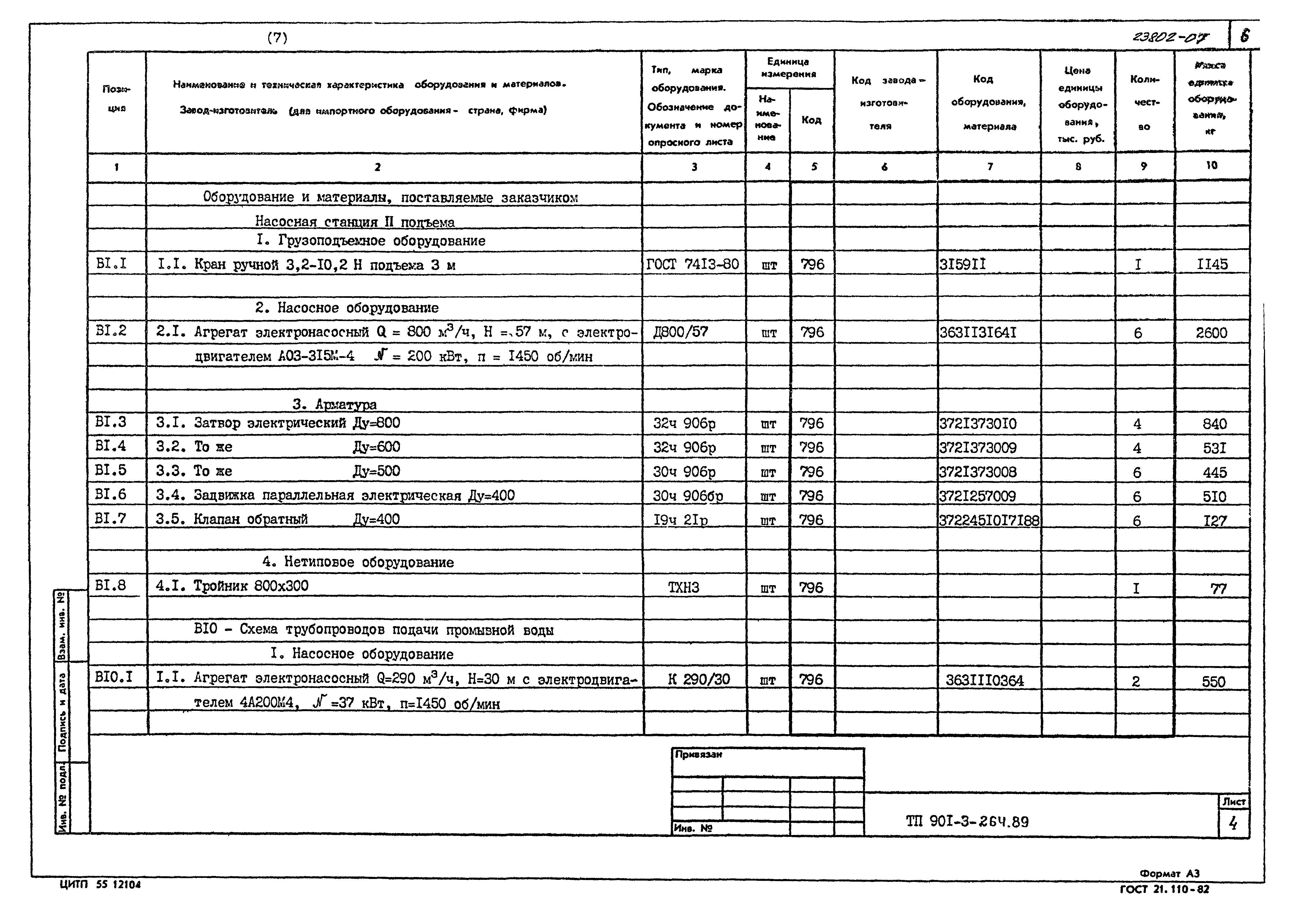 Типовой проект 901-3-264.89