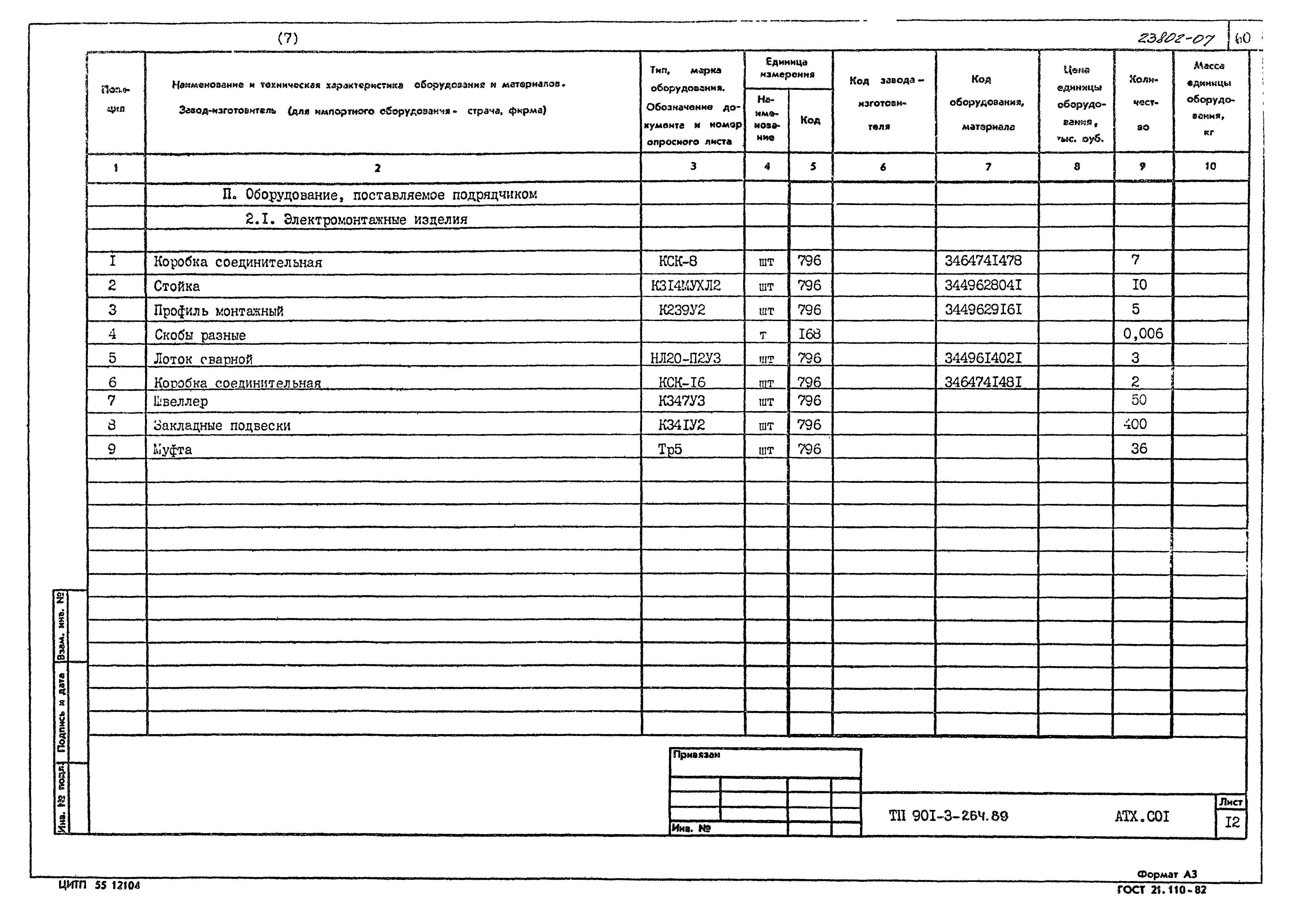 Типовой проект 901-3-264.89