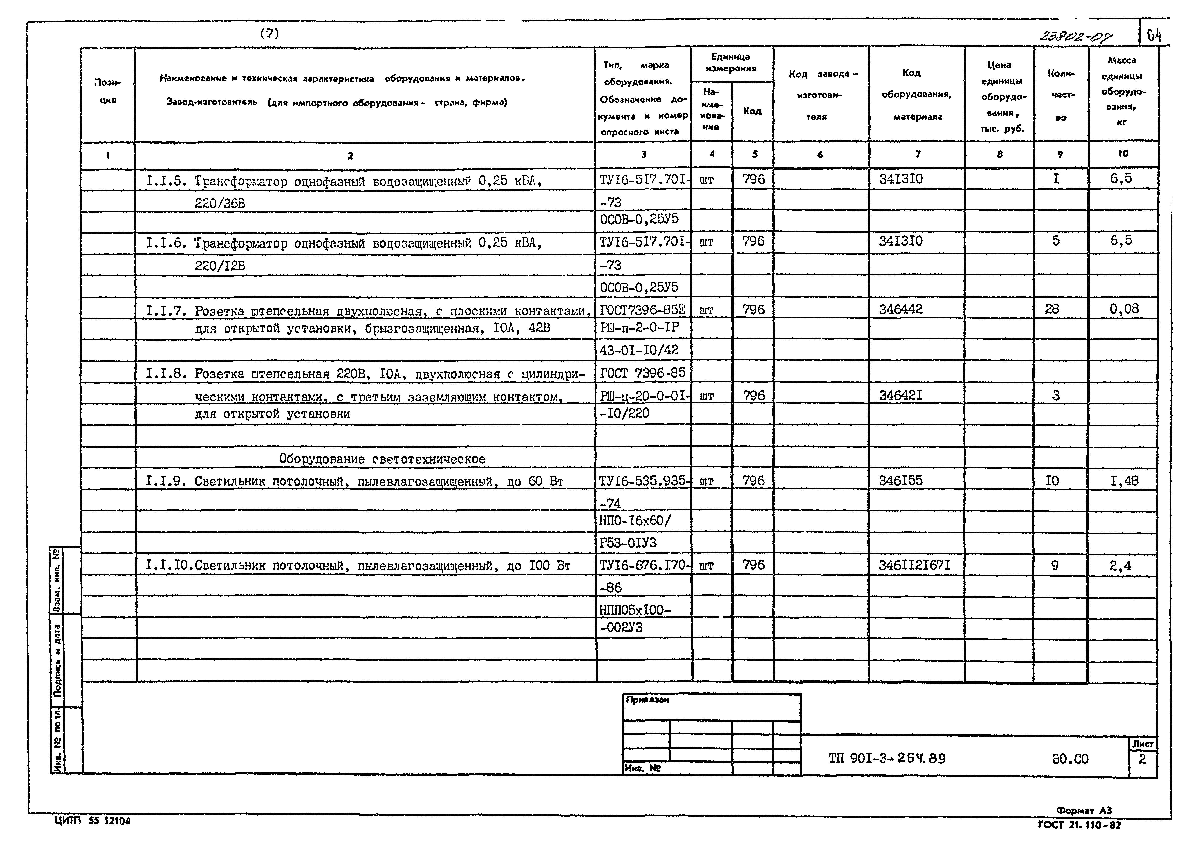 Типовой проект 901-3-264.89