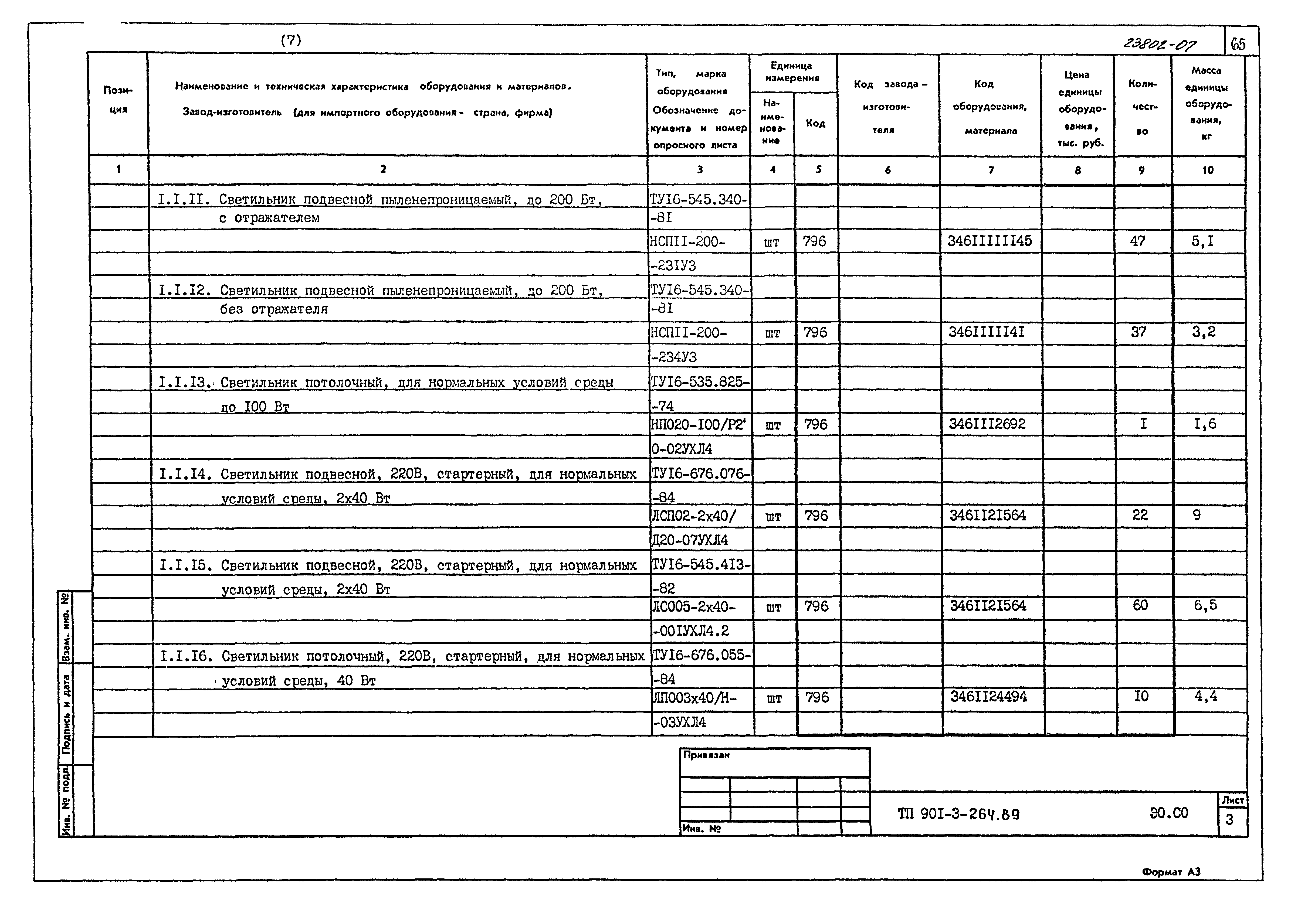 Типовой проект 901-3-264.89