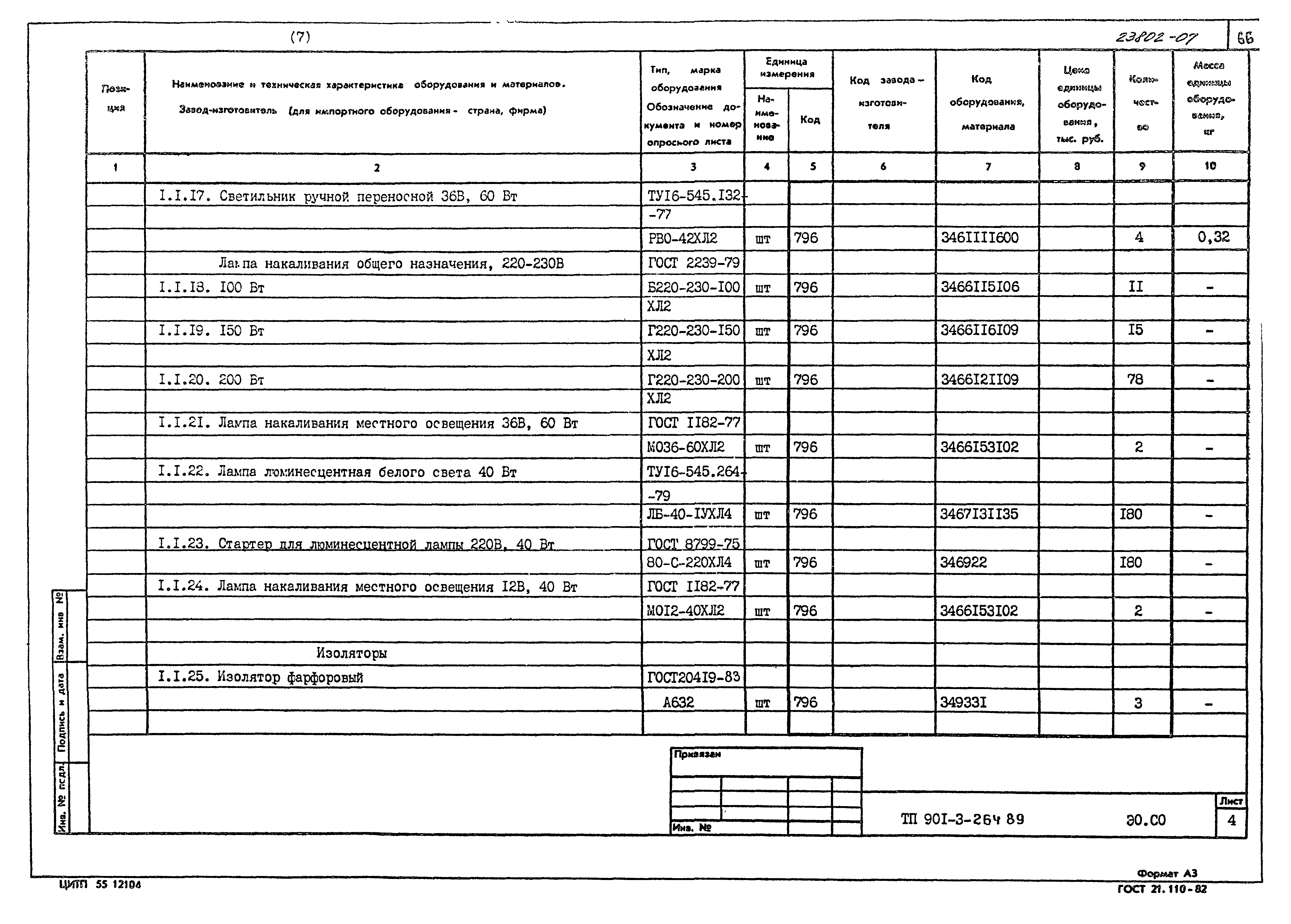 Типовой проект 901-3-264.89