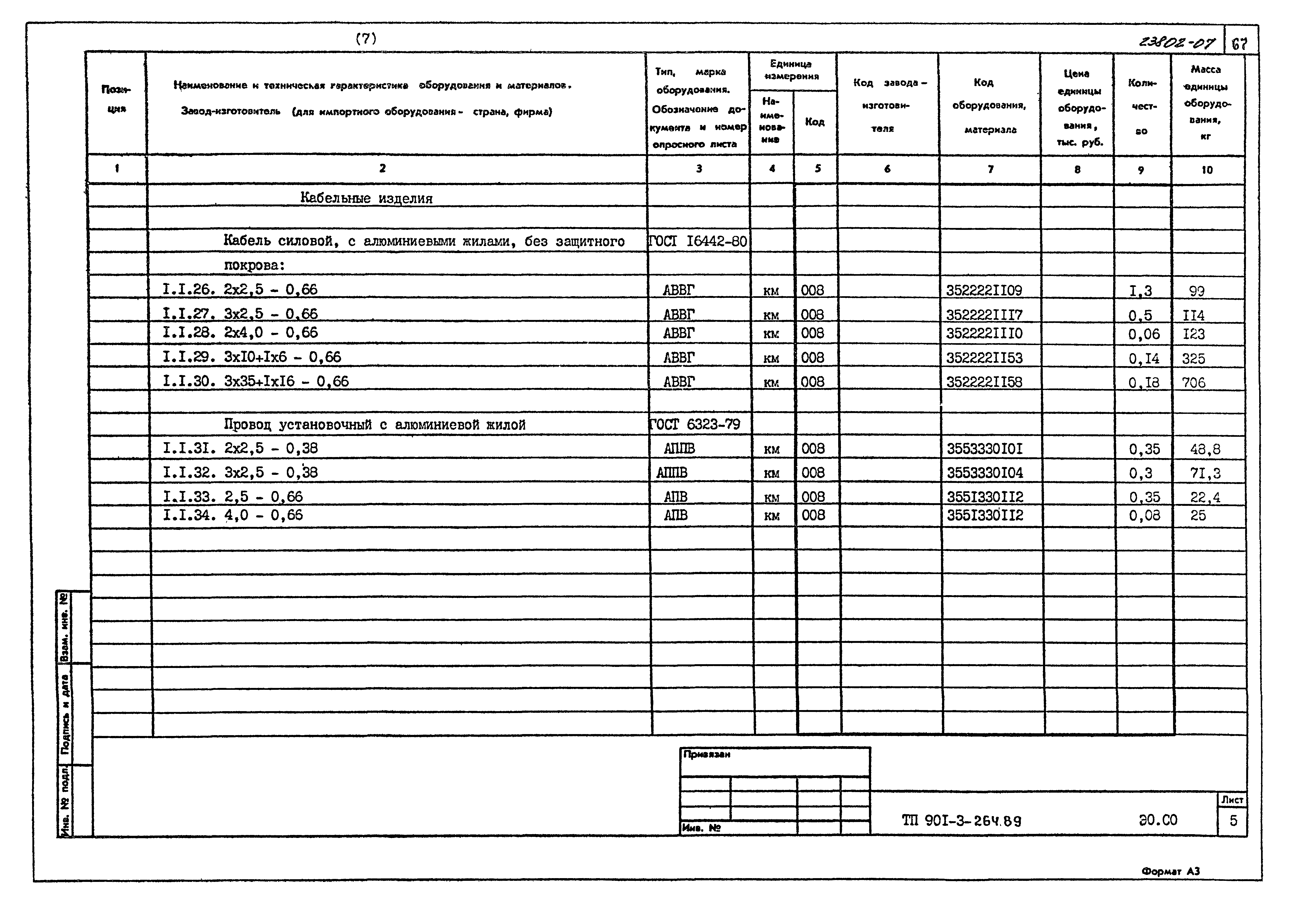 Типовой проект 901-3-264.89