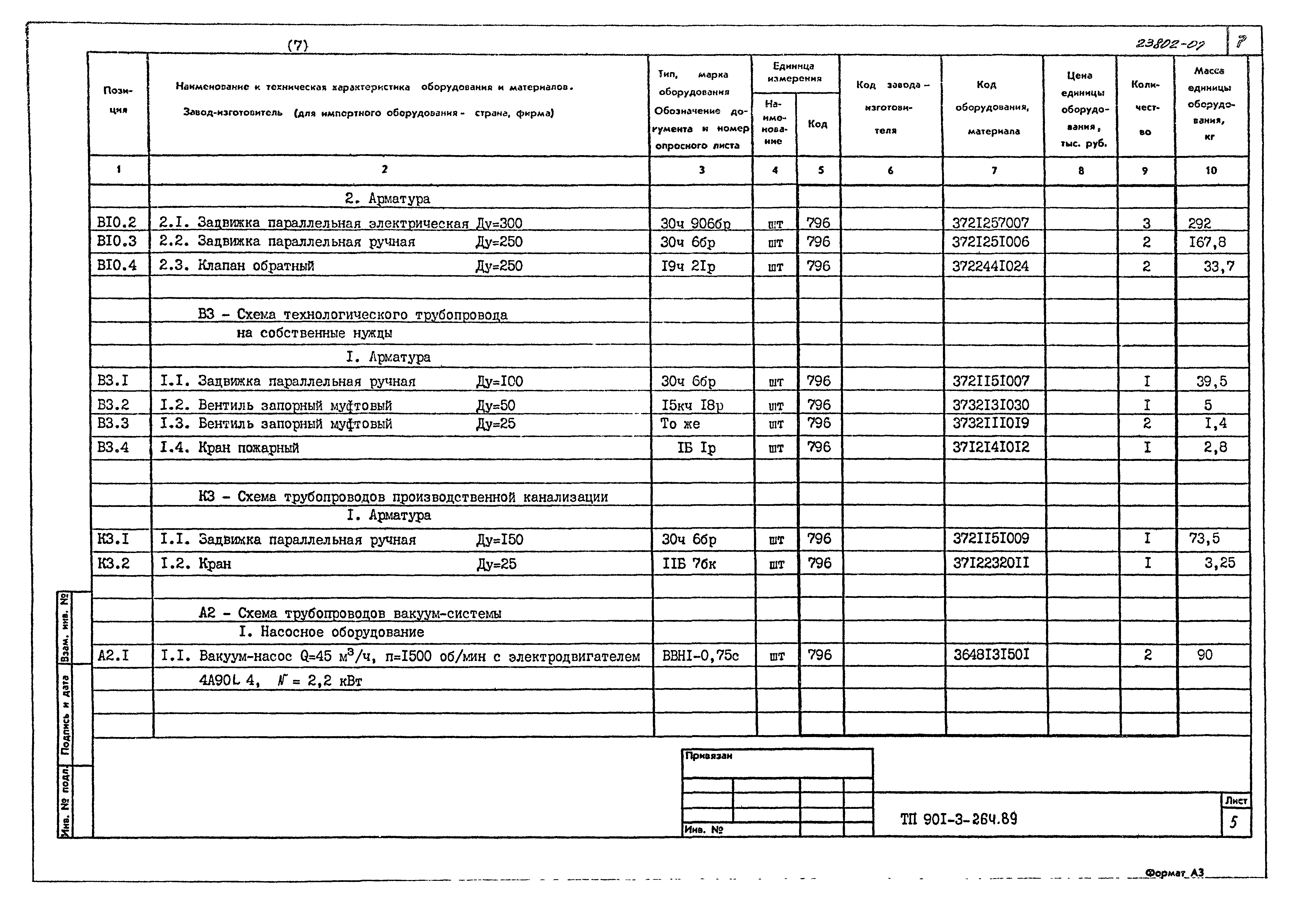 Типовой проект 901-3-264.89