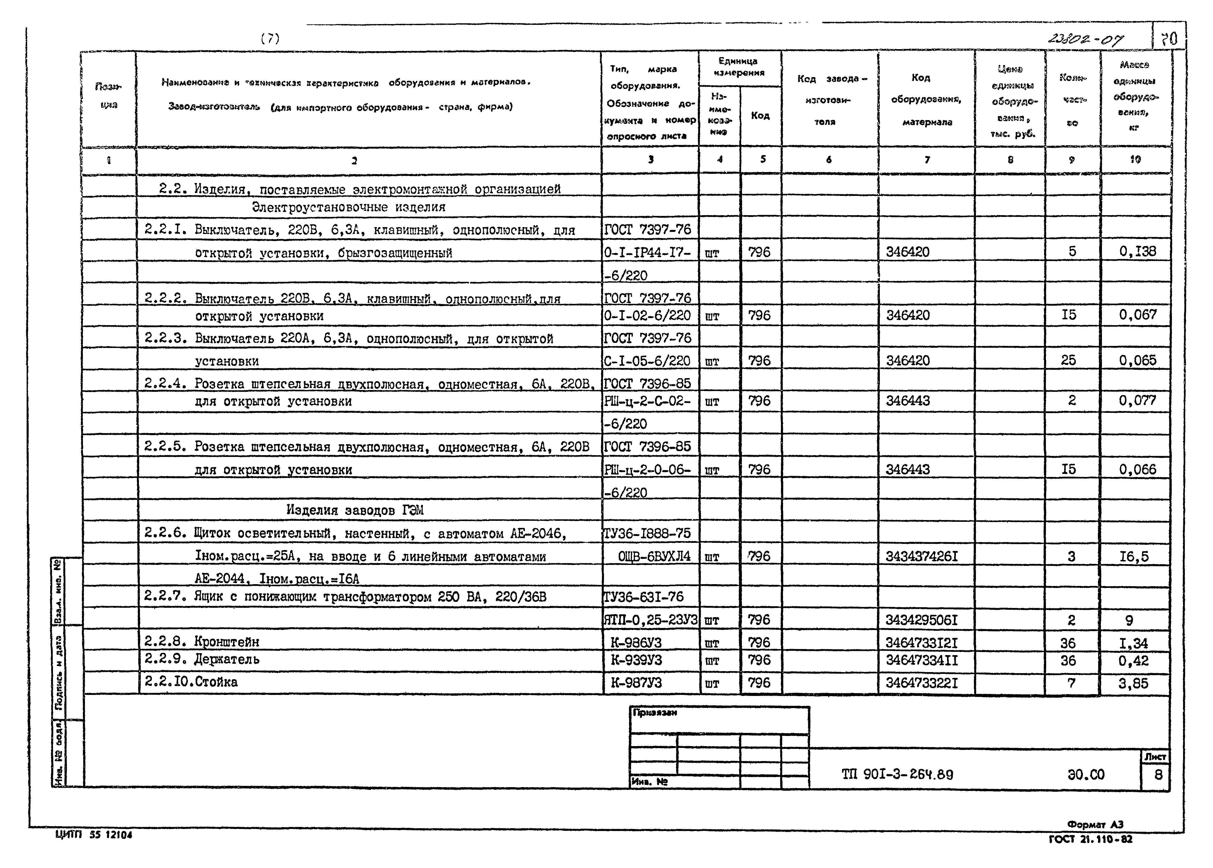 Типовой проект 901-3-264.89