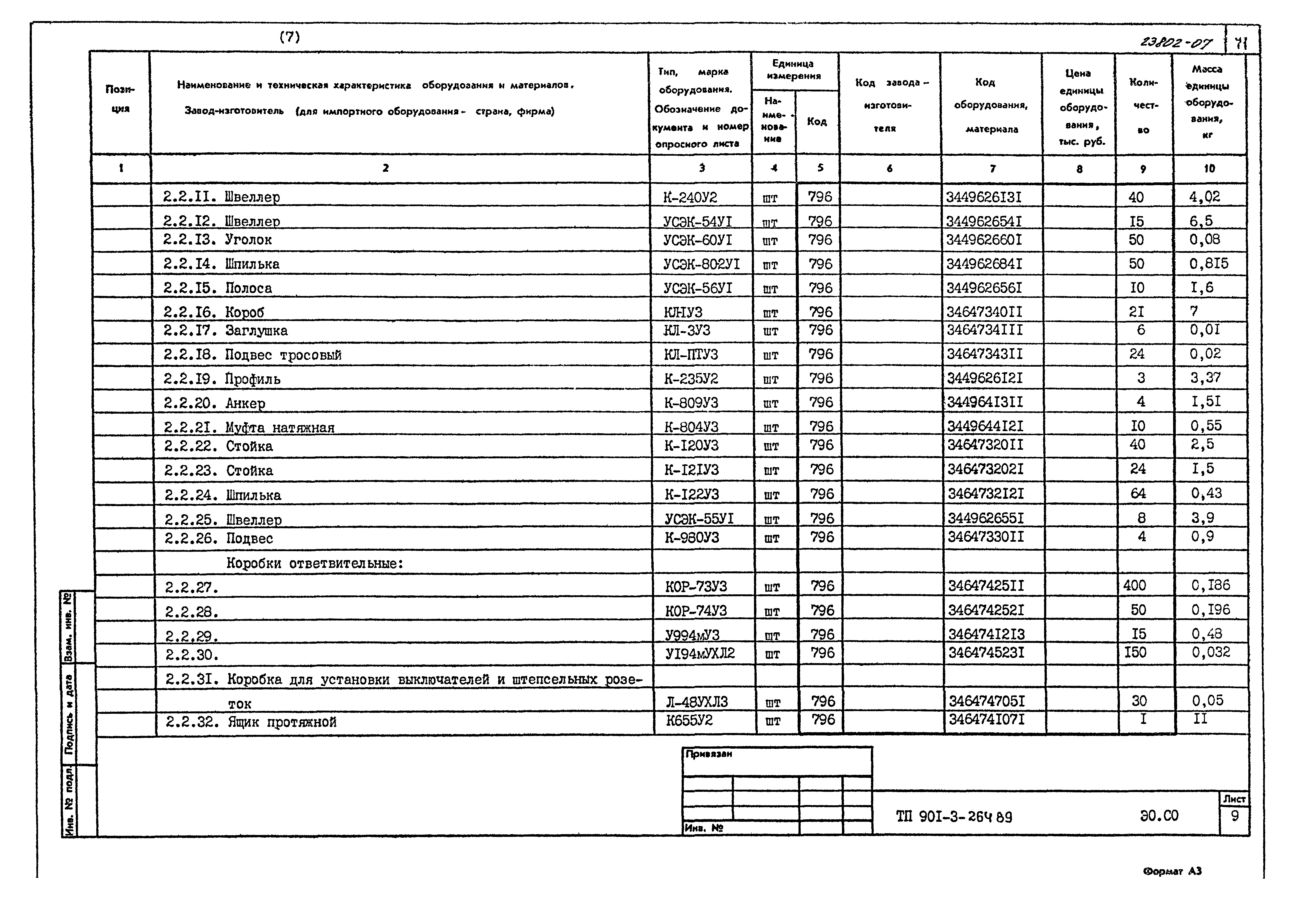 Типовой проект 901-3-264.89