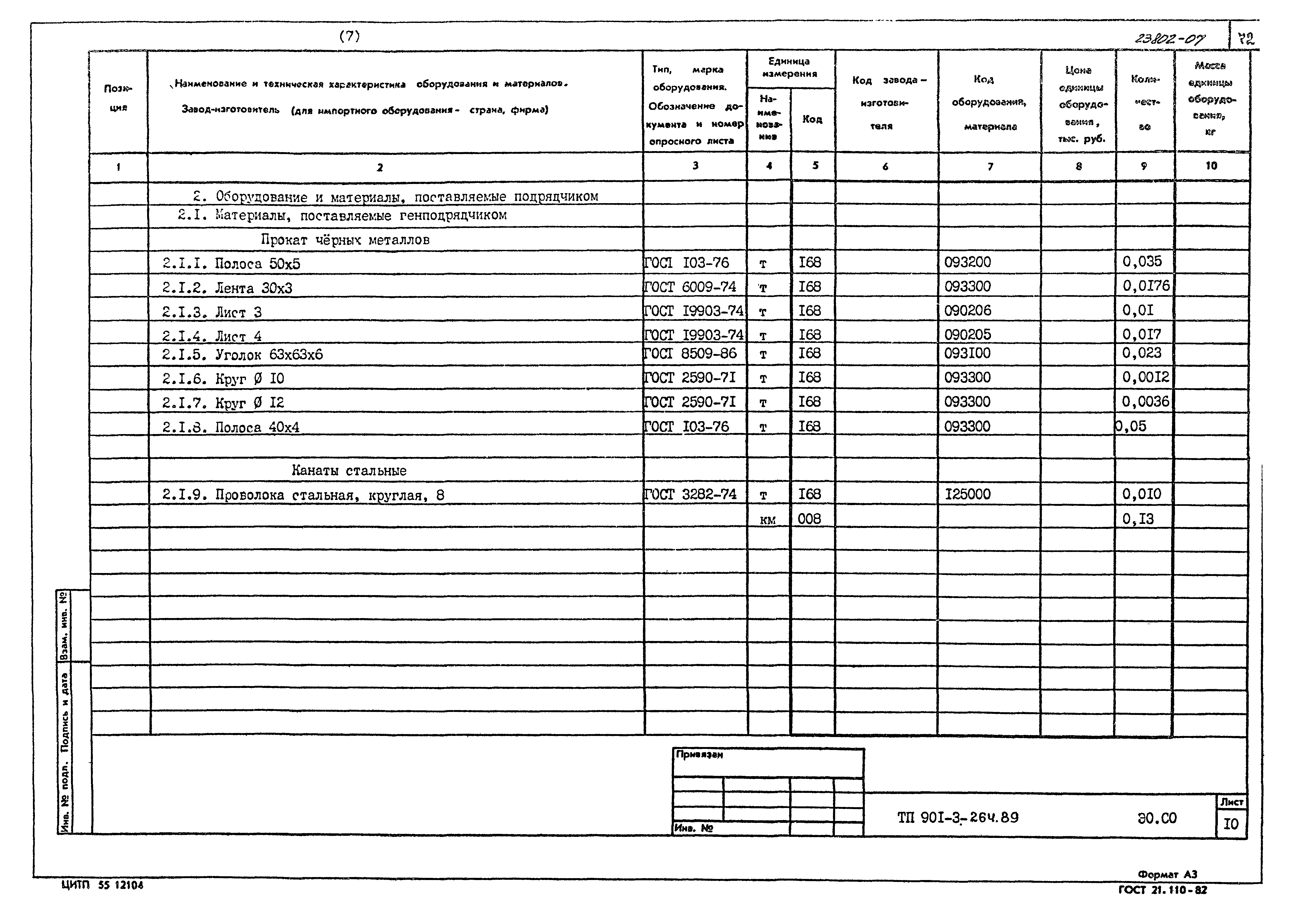 Типовой проект 901-3-264.89