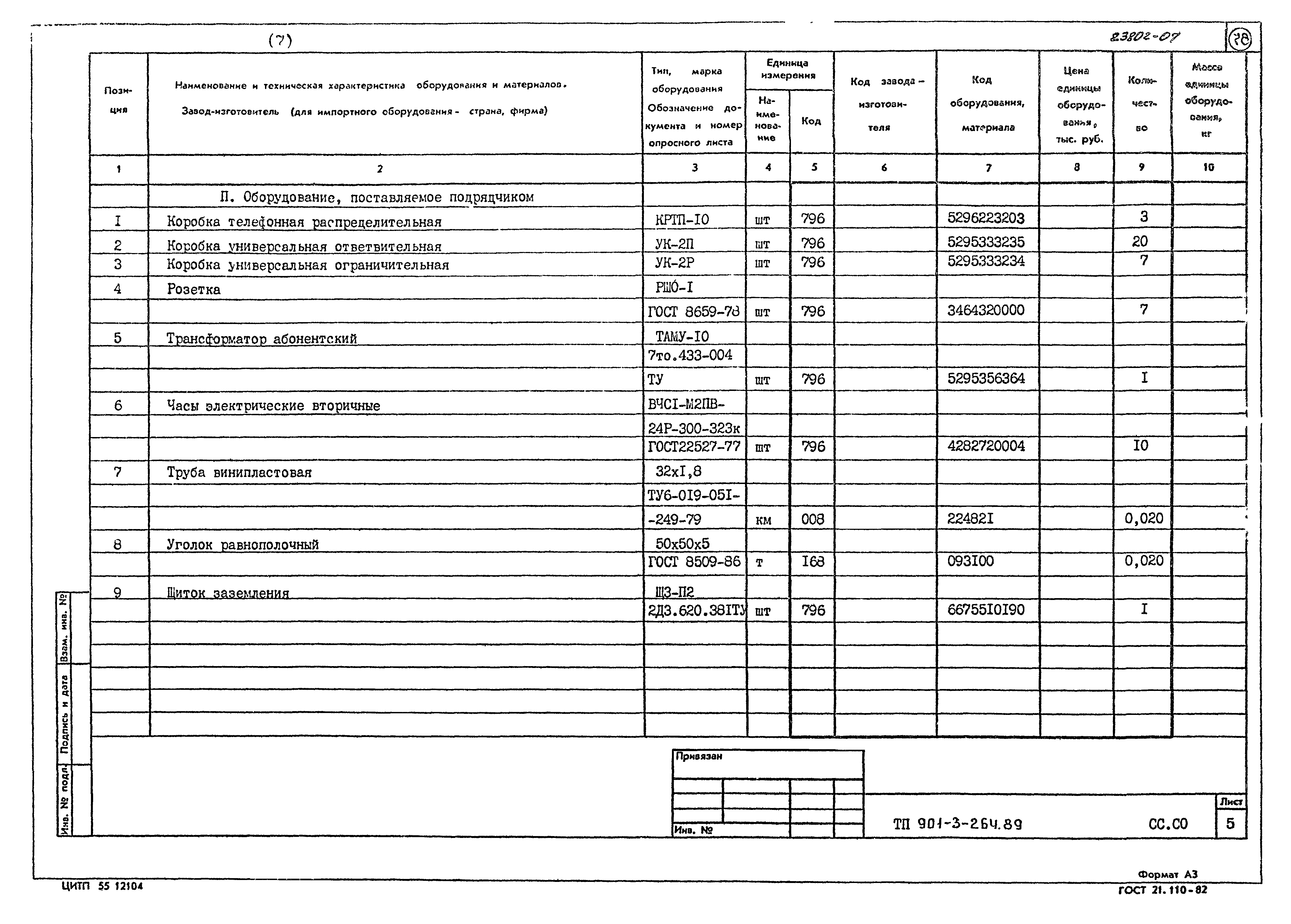 Типовой проект 901-3-264.89