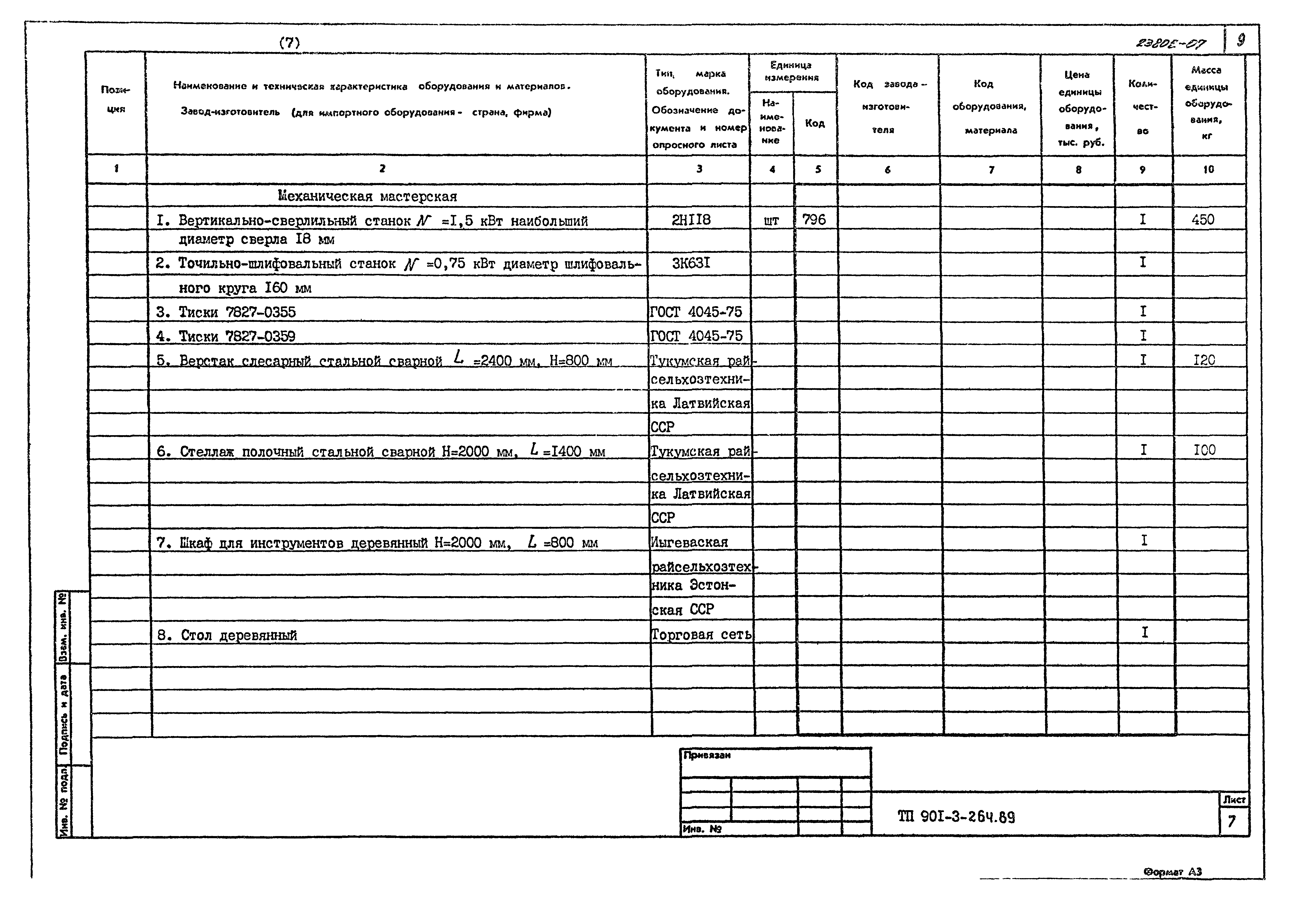 Типовой проект 901-3-264.89