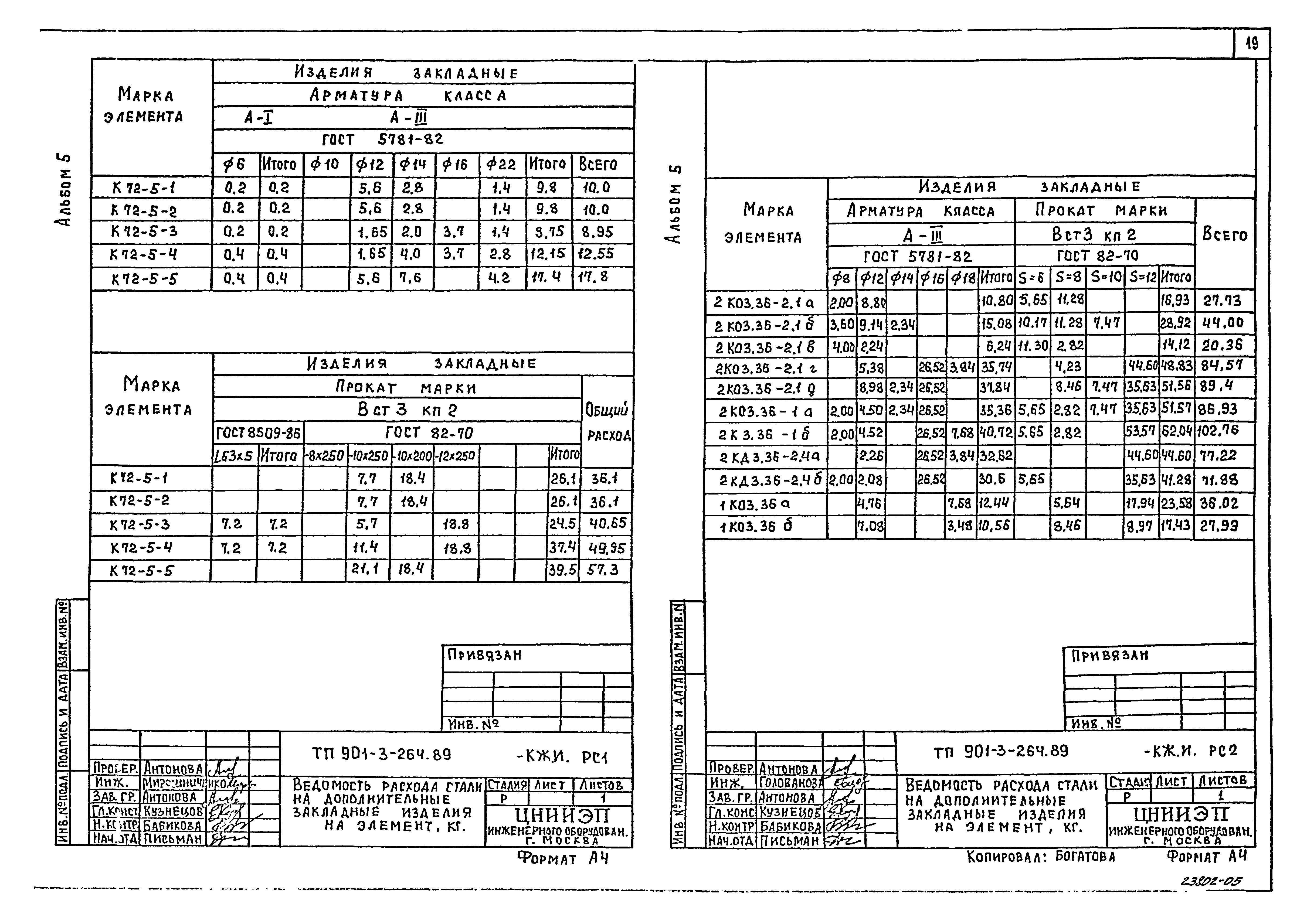 Типовой проект 901-3-264.89
