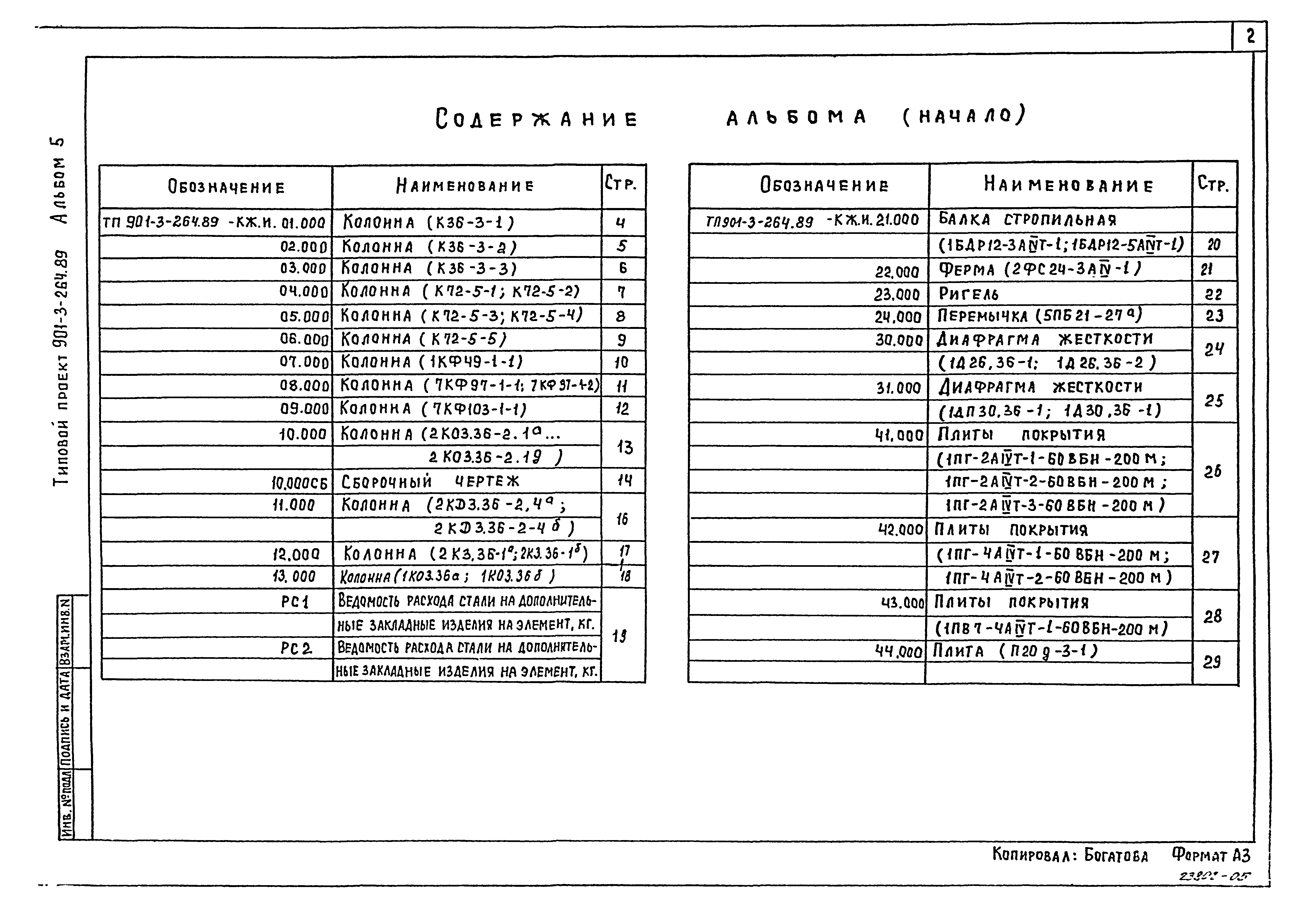 Типовой проект 901-3-264.89
