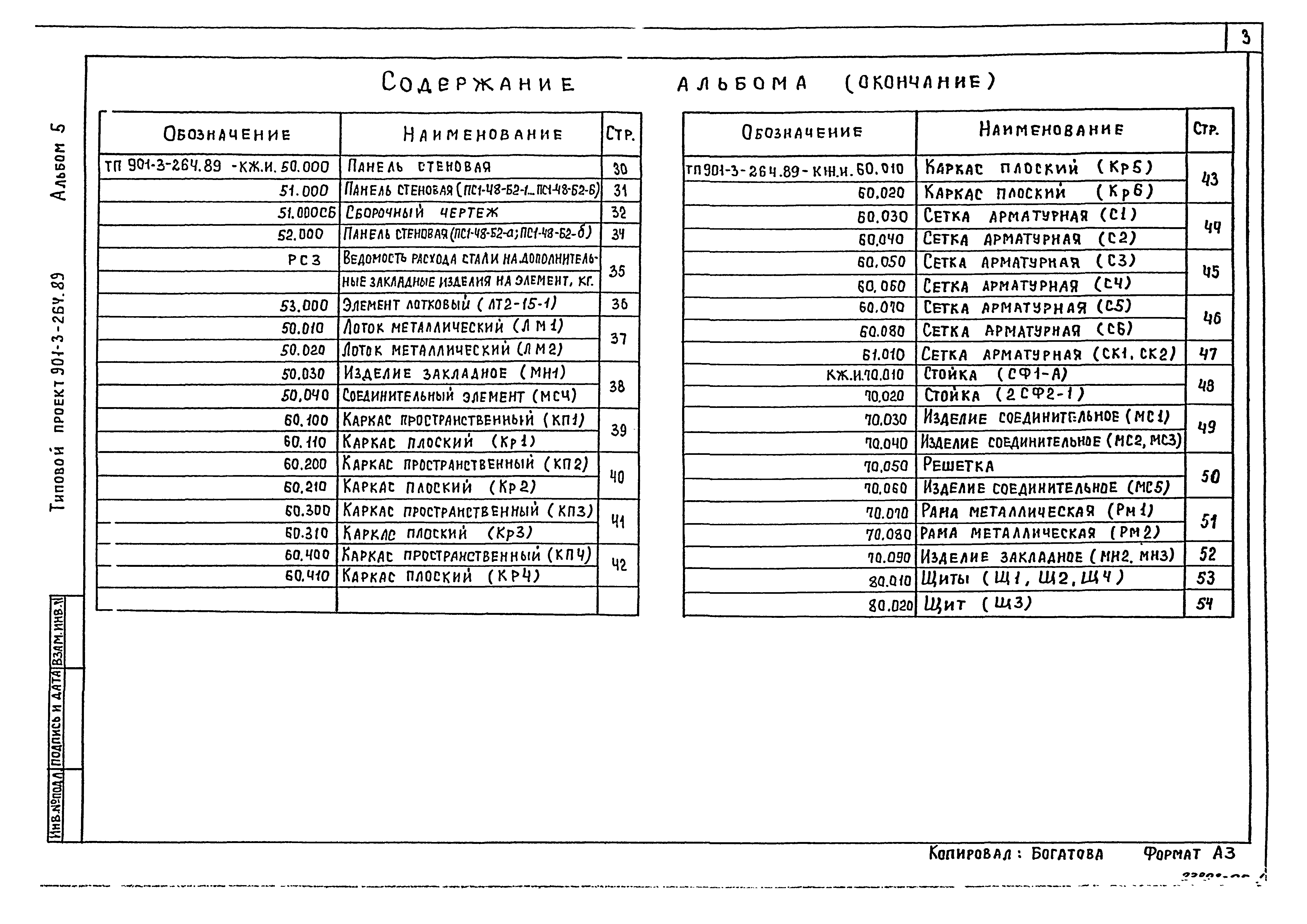 Типовой проект 901-3-264.89