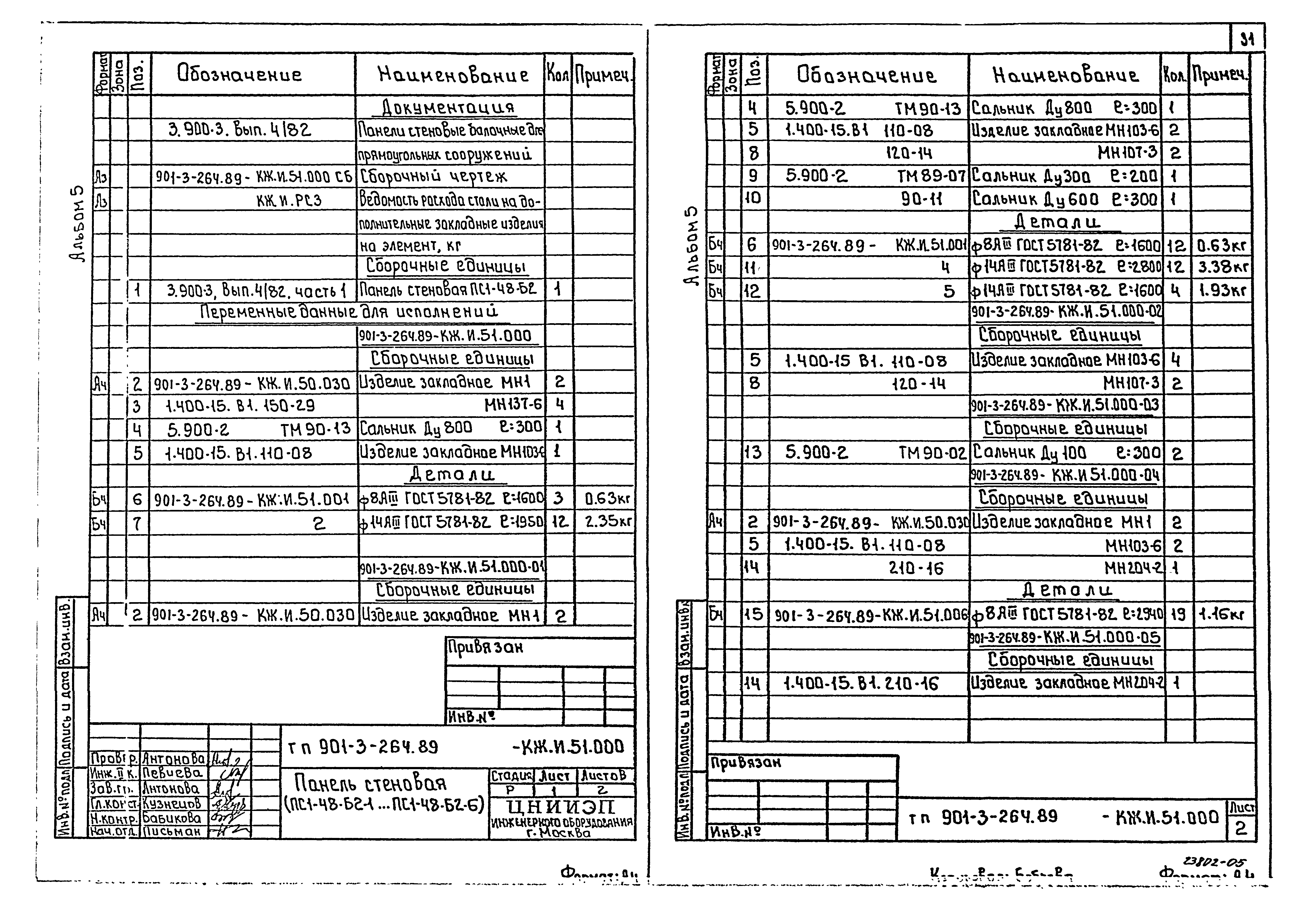 Типовой проект 901-3-264.89