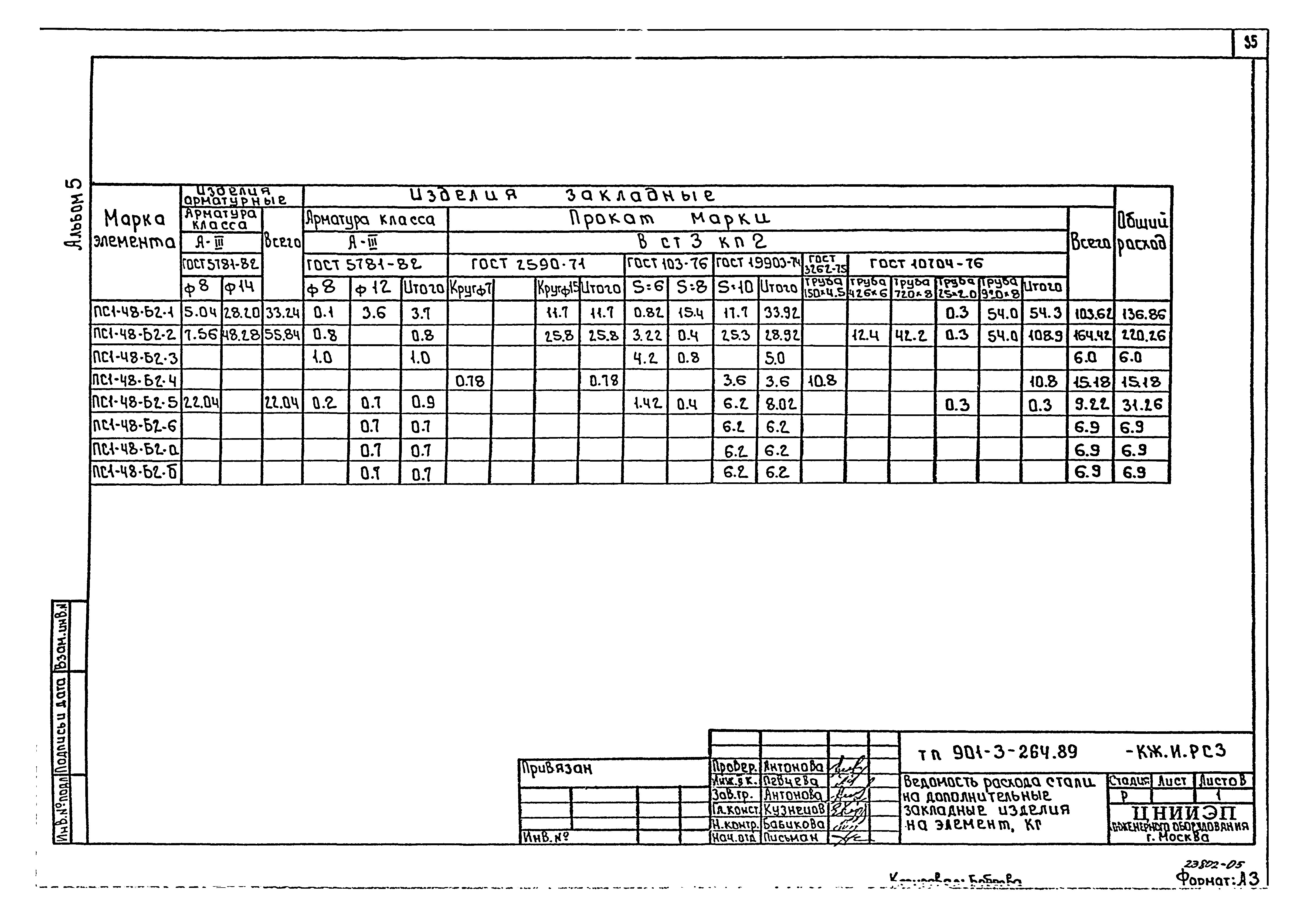 Типовой проект 901-3-264.89