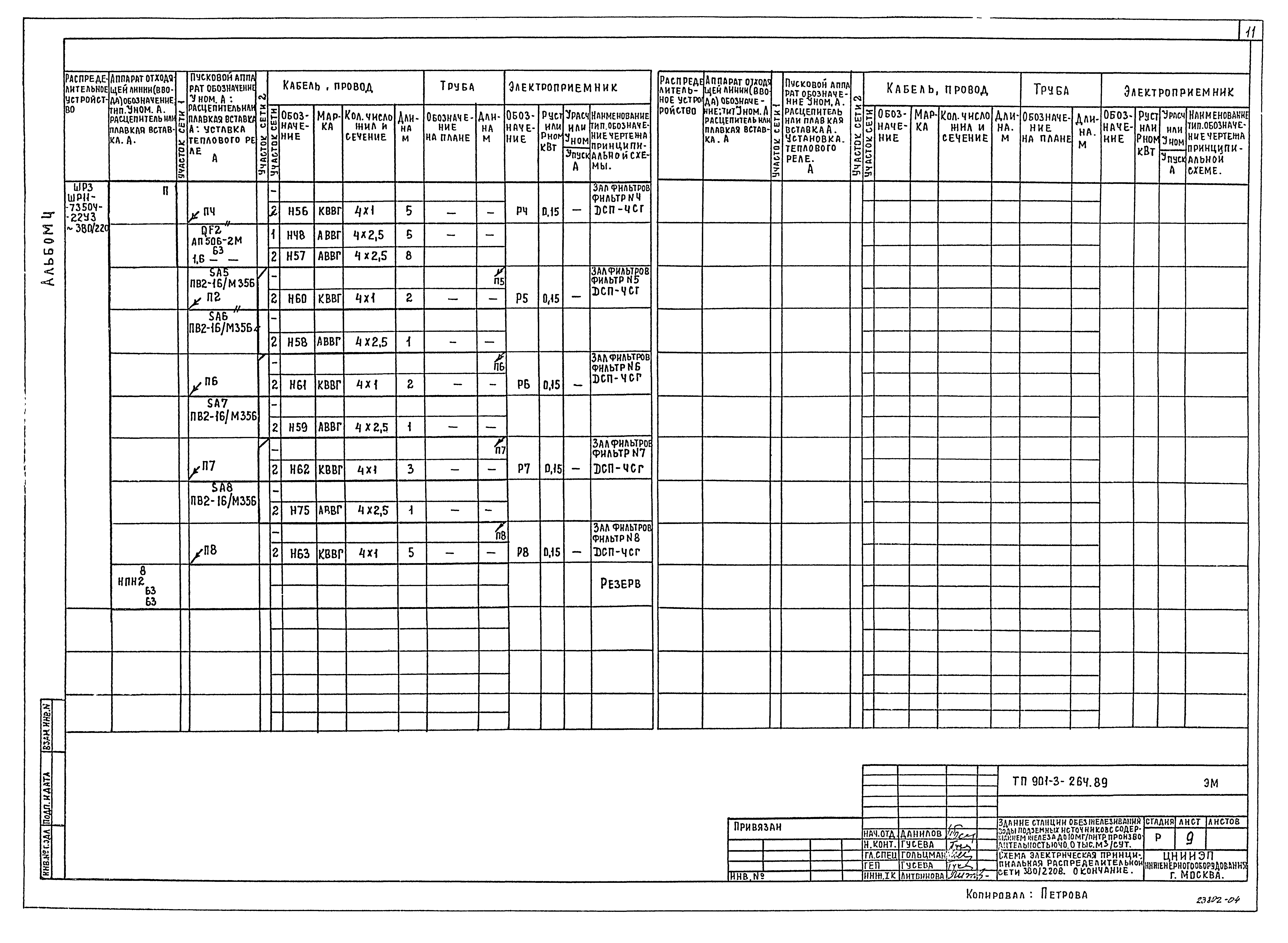 Типовой проект 901-3-264.89