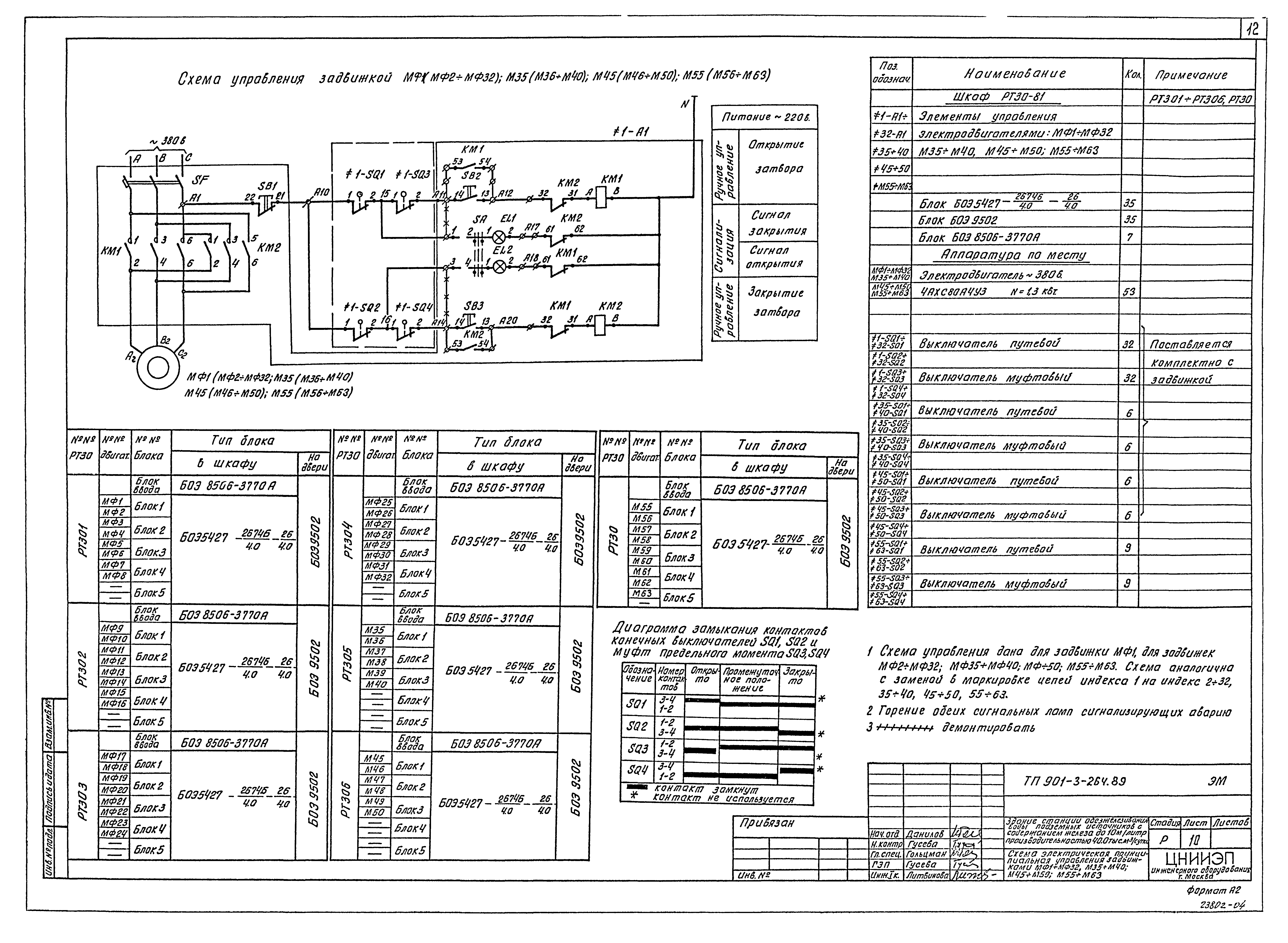 Типовой проект 901-3-264.89
