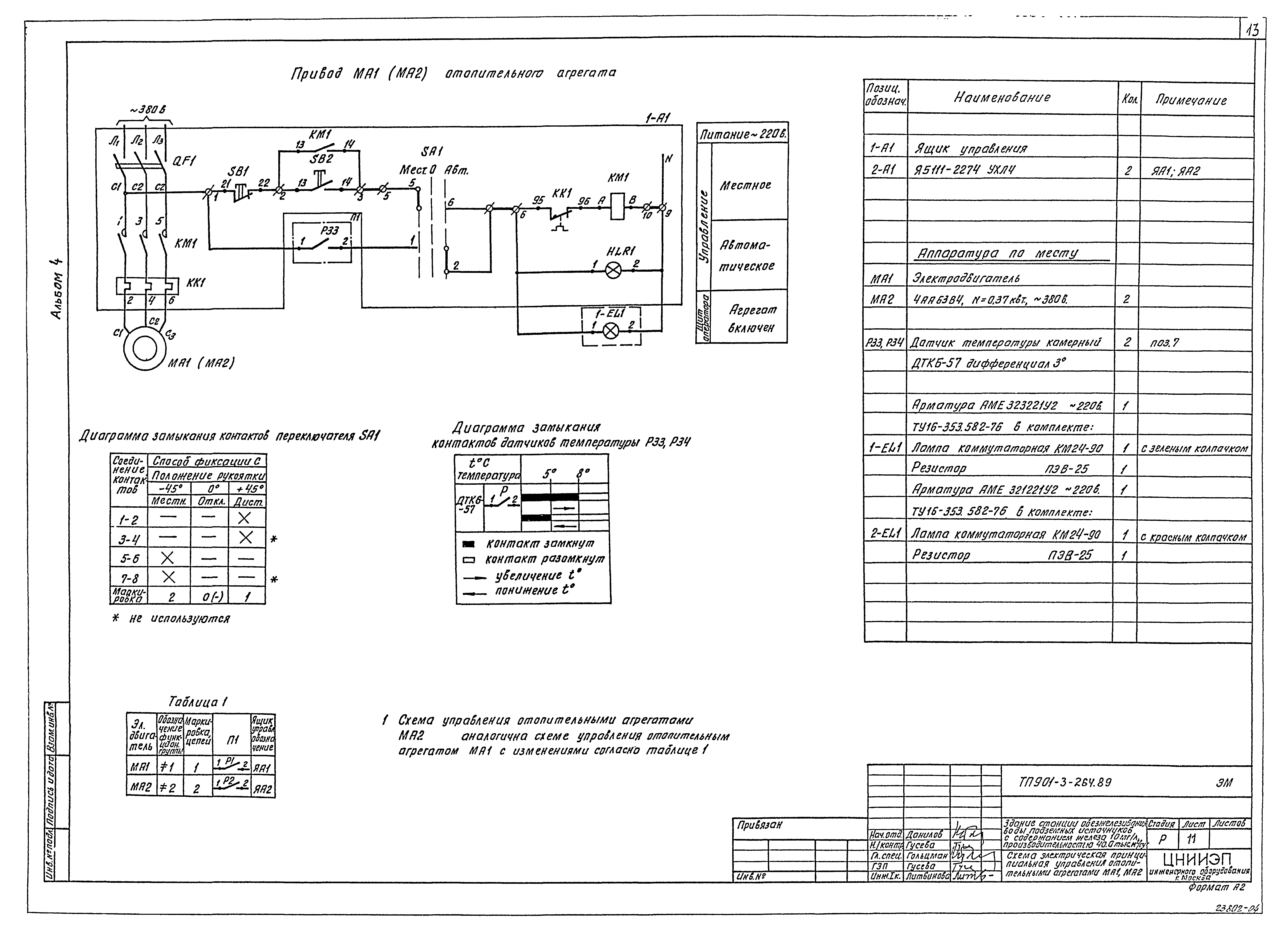 Типовой проект 901-3-264.89