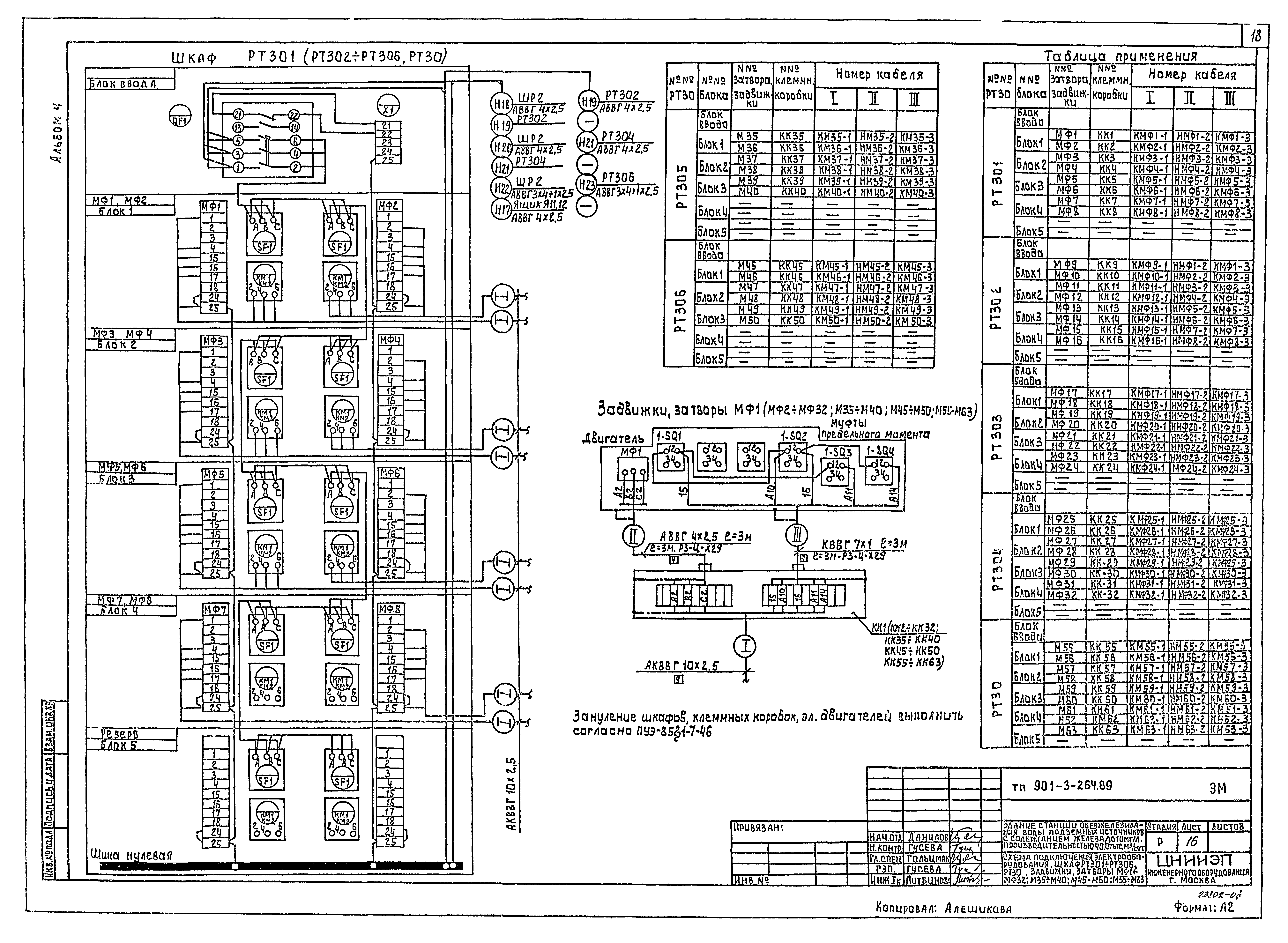 Типовой проект 901-3-264.89