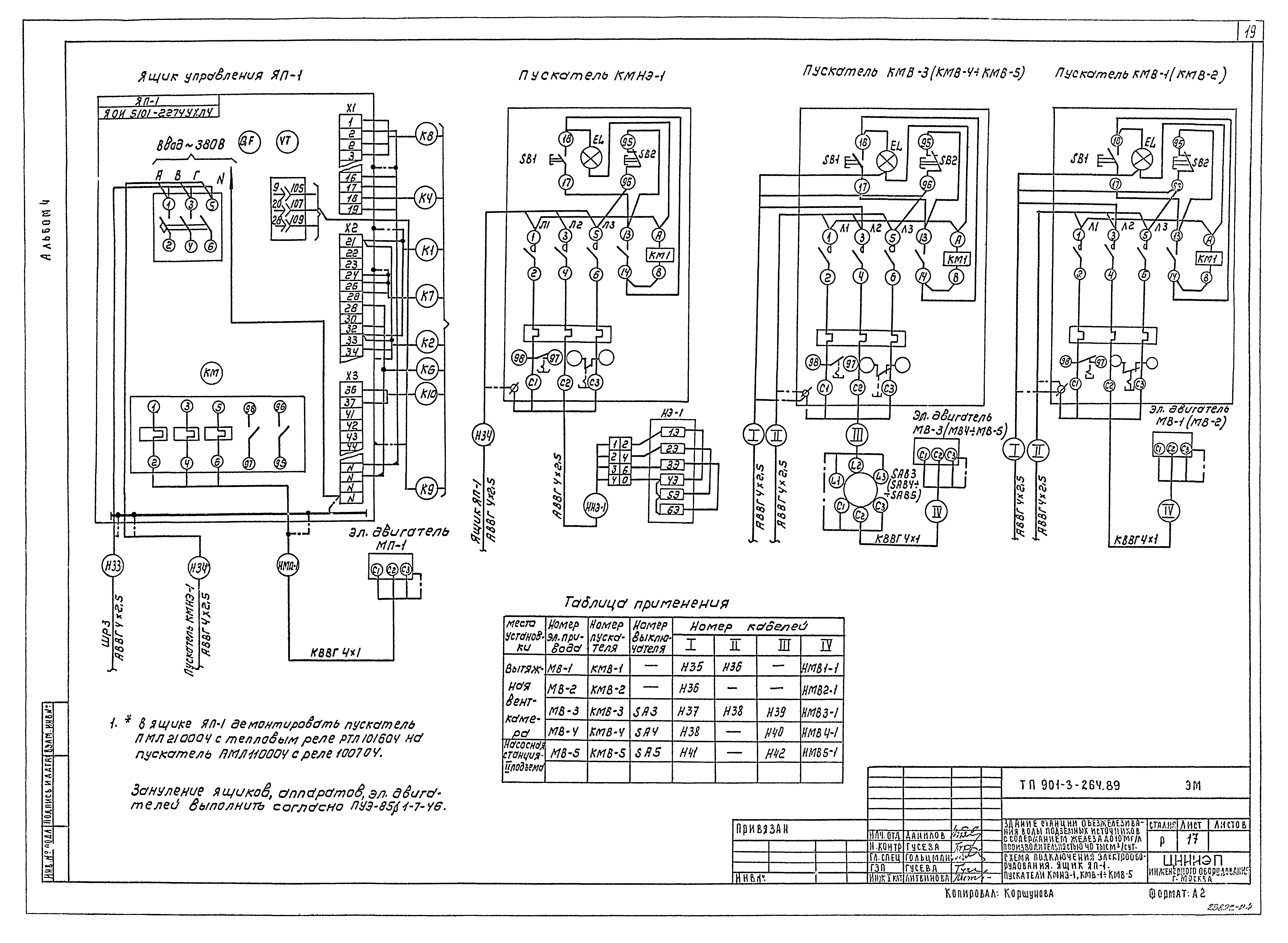 Типовой проект 901-3-264.89