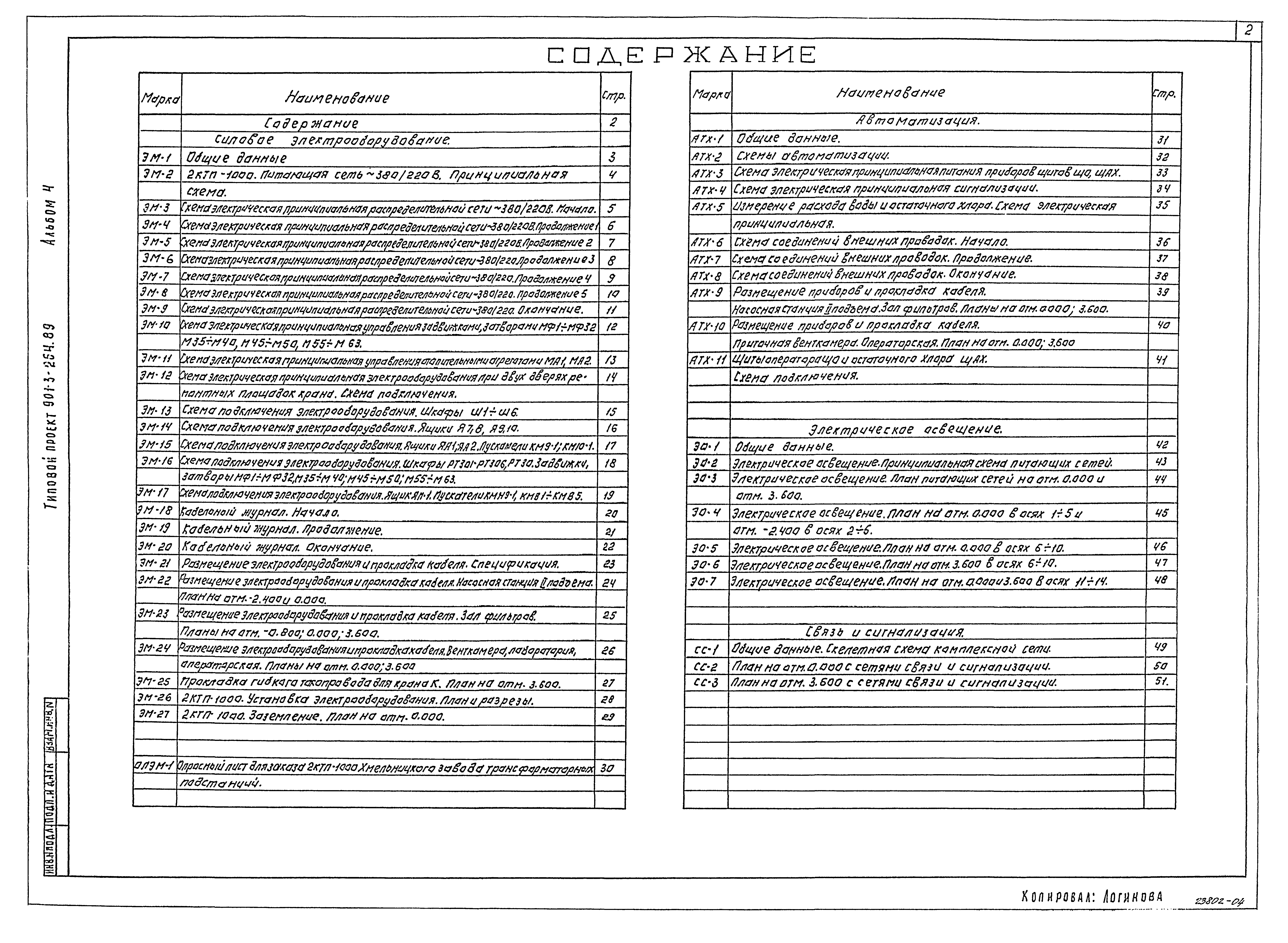 Типовой проект 901-3-264.89