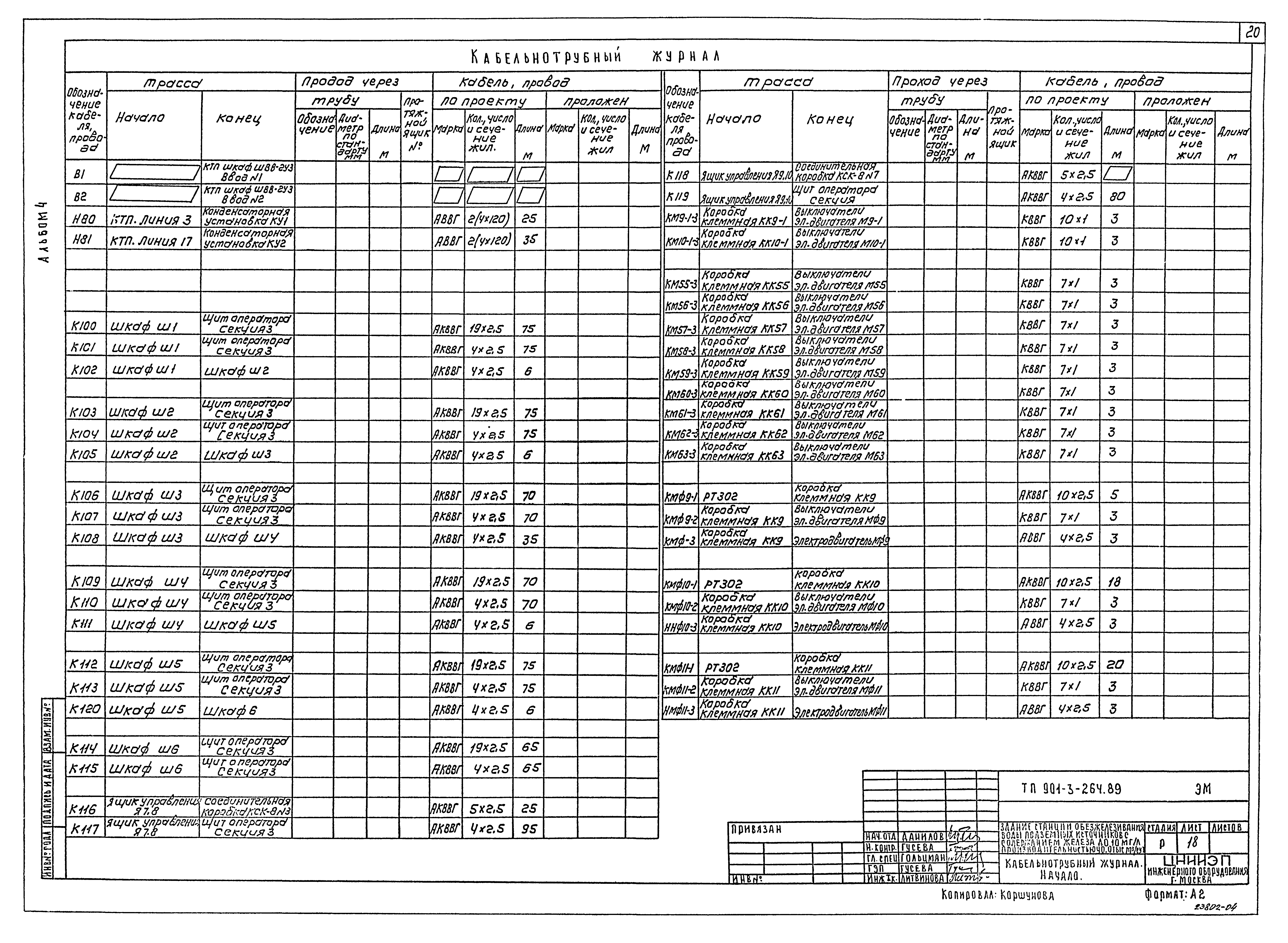 Типовой проект 901-3-264.89