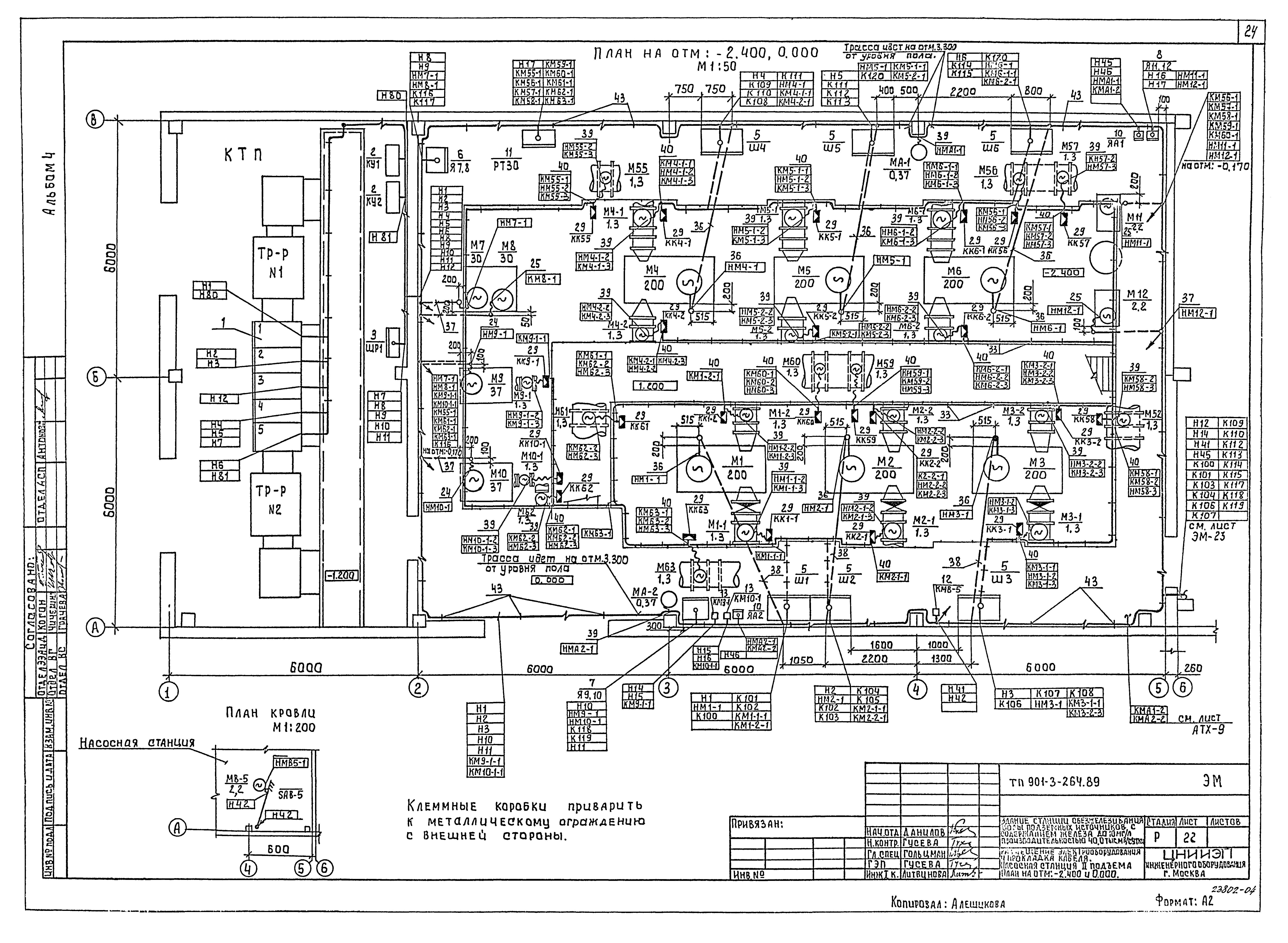 Типовой проект 901-3-264.89