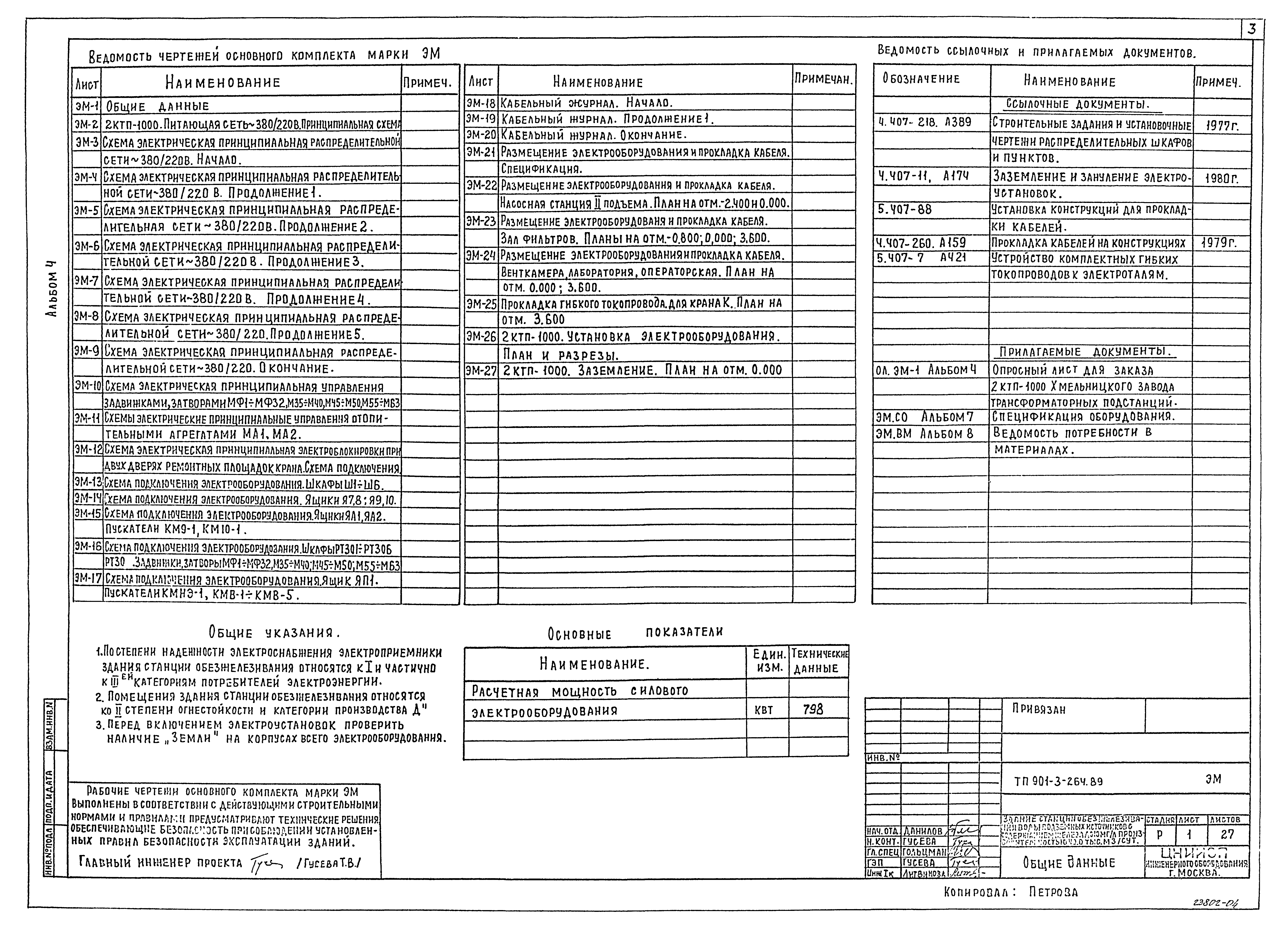 Типовой проект 901-3-264.89