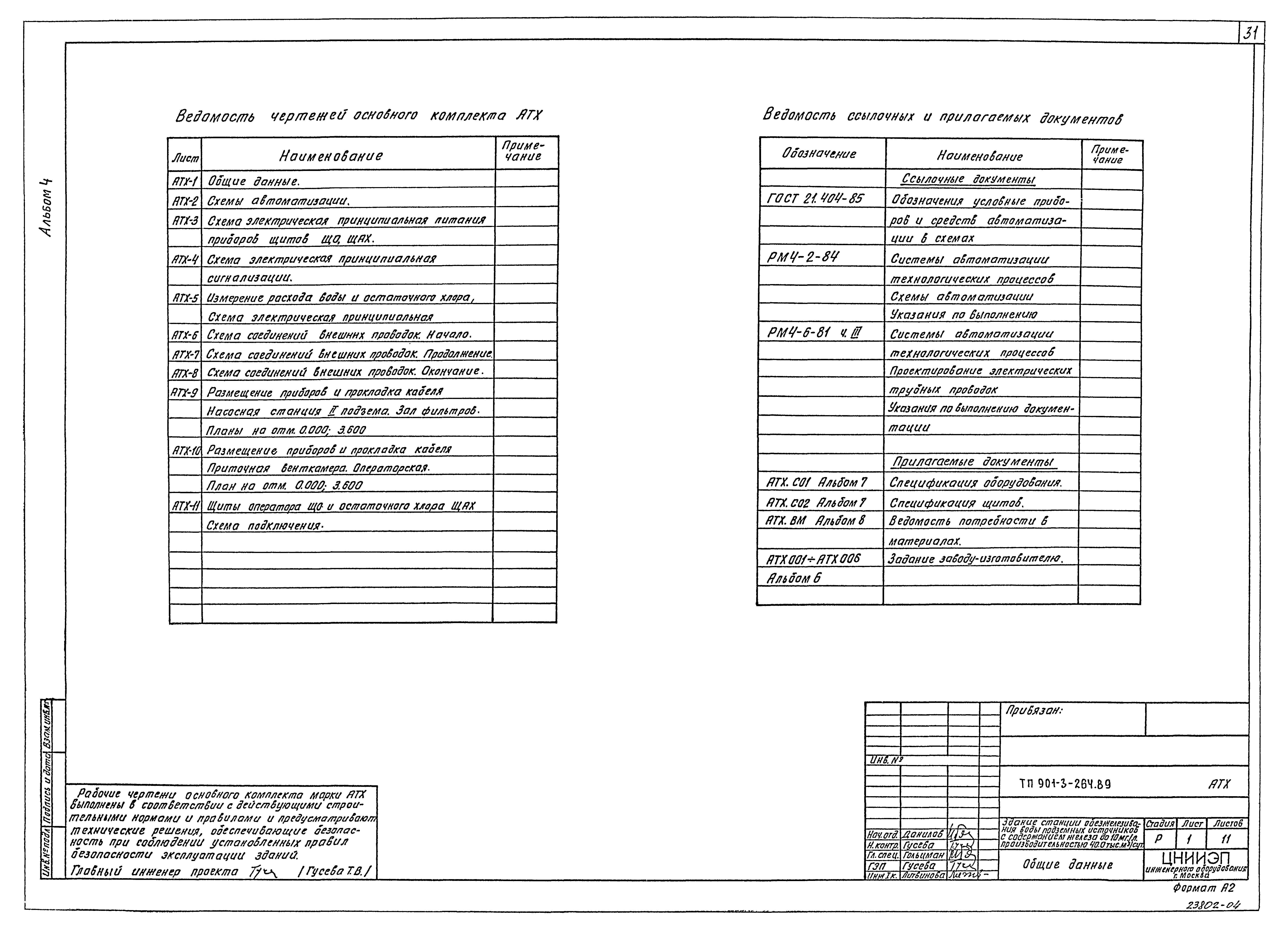Типовой проект 901-3-264.89
