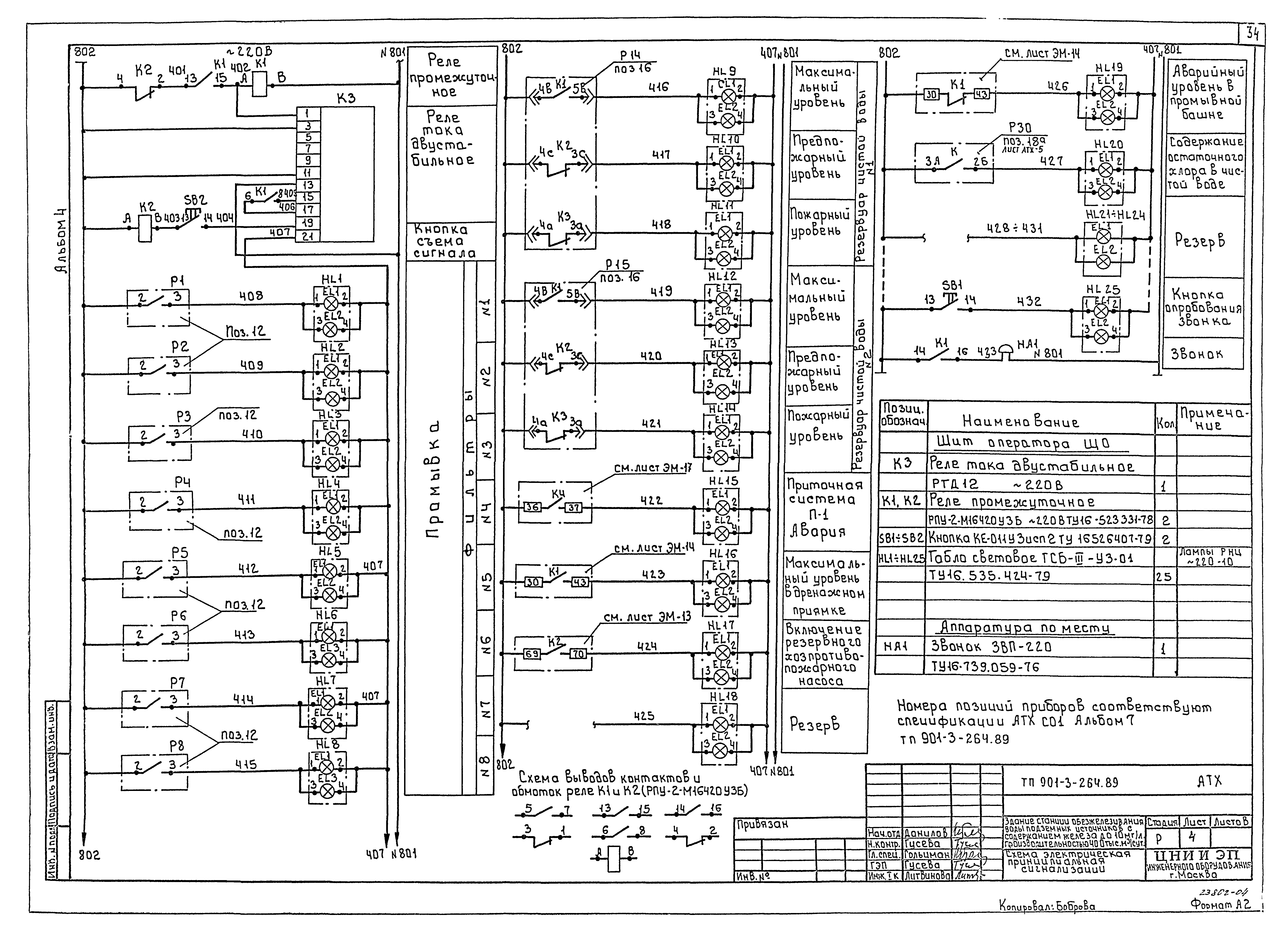 Типовой проект 901-3-264.89