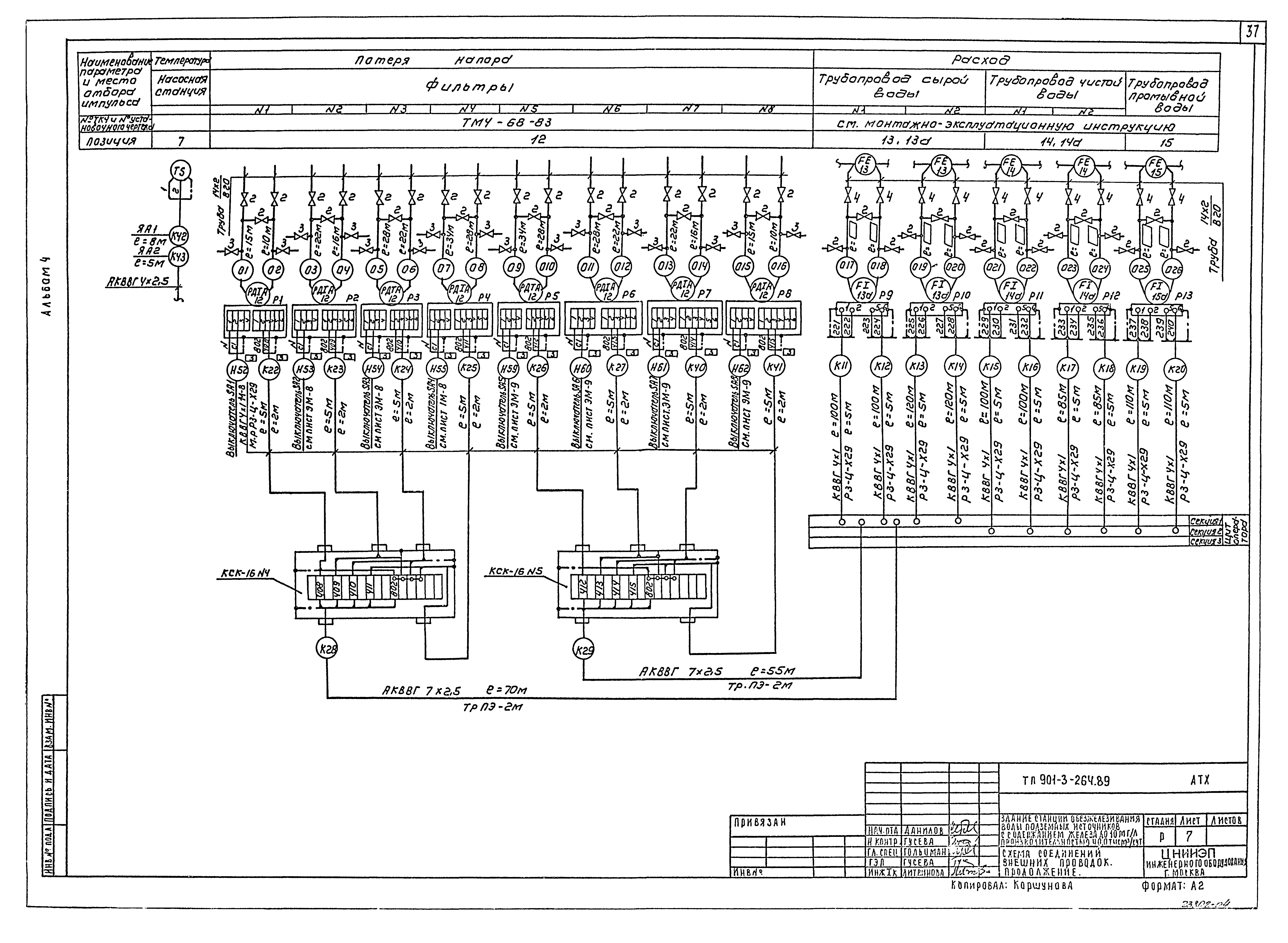 Типовой проект 901-3-264.89