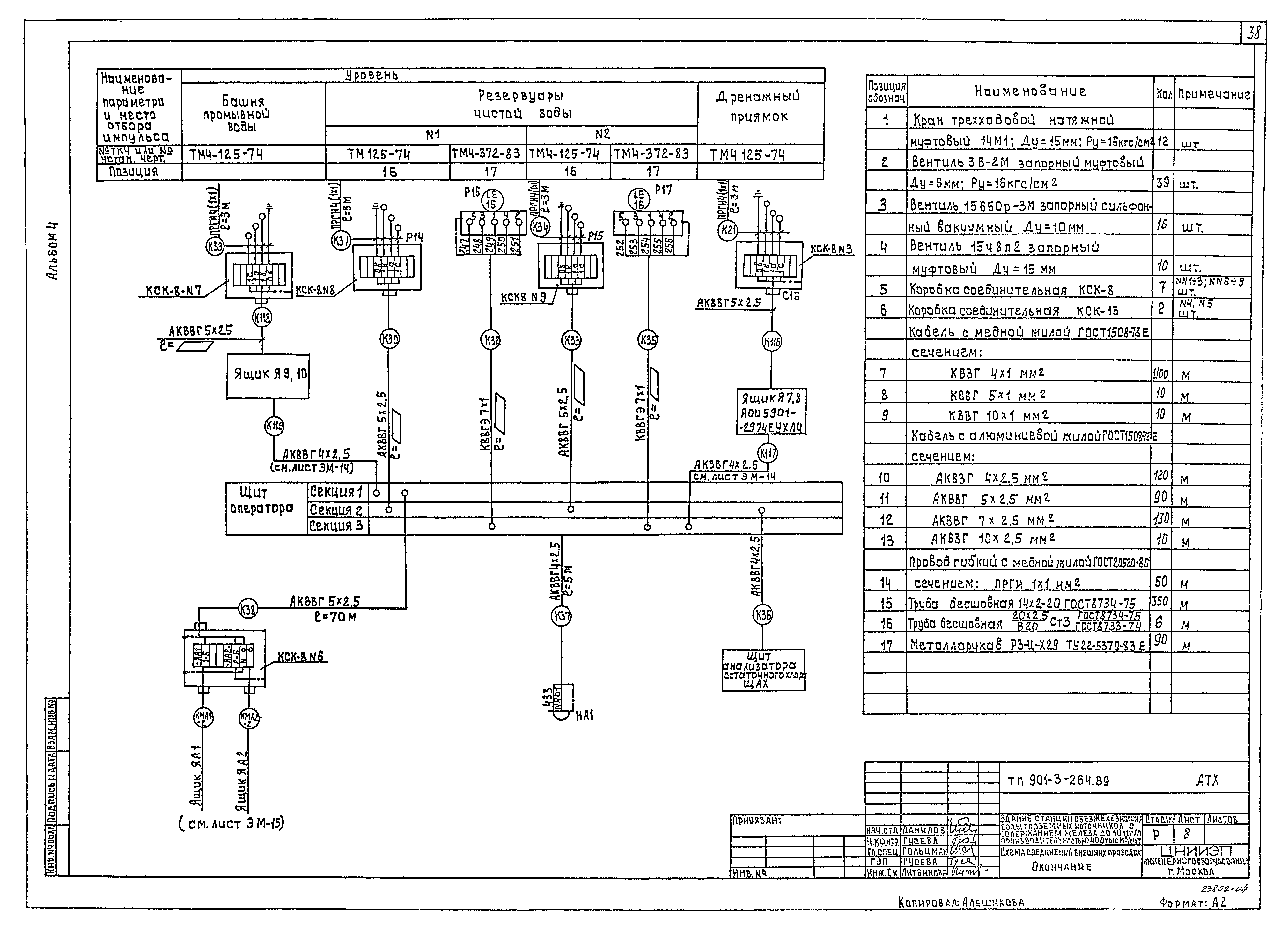 Типовой проект 901-3-264.89