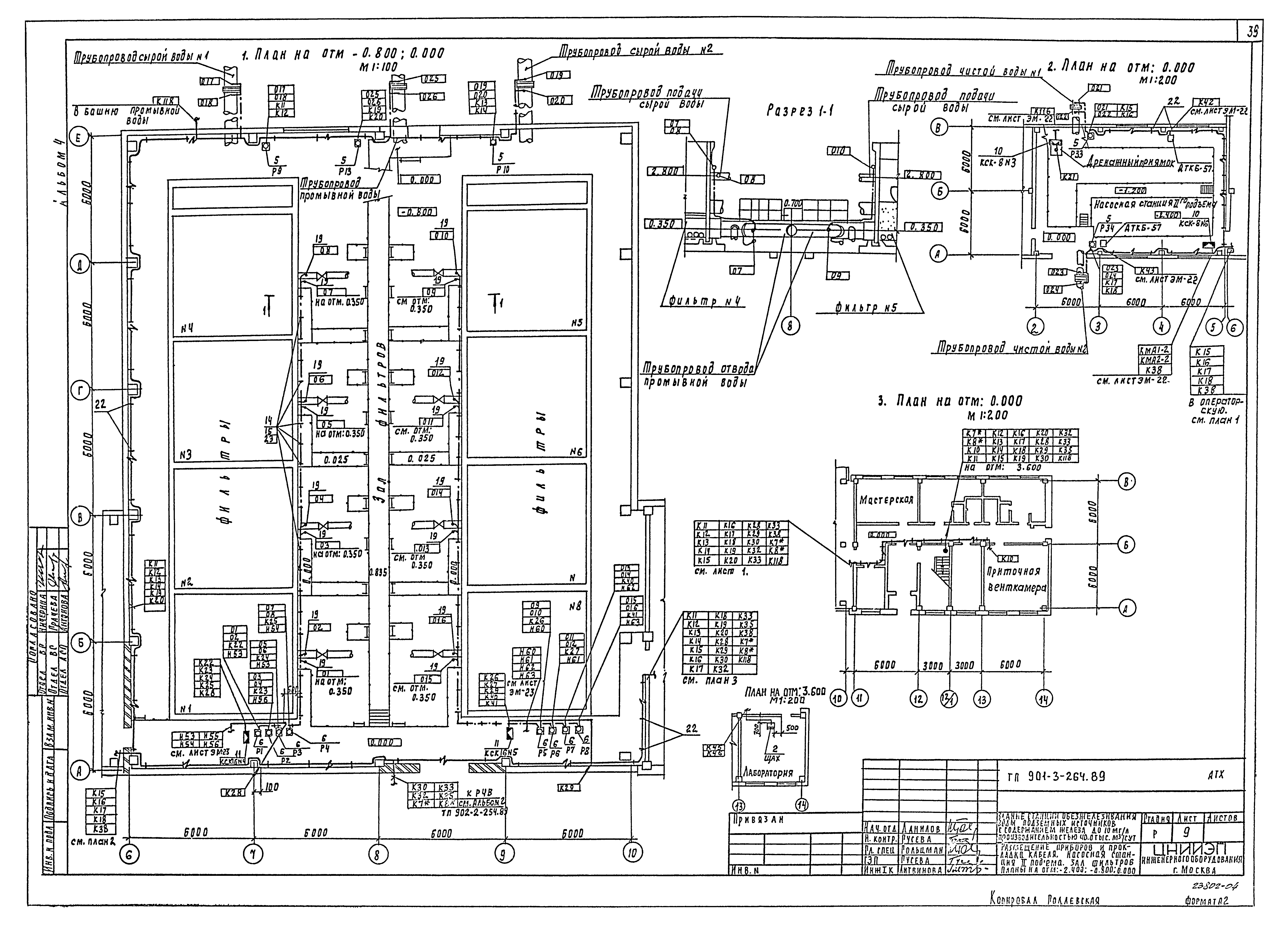 Типовой проект 901-3-264.89