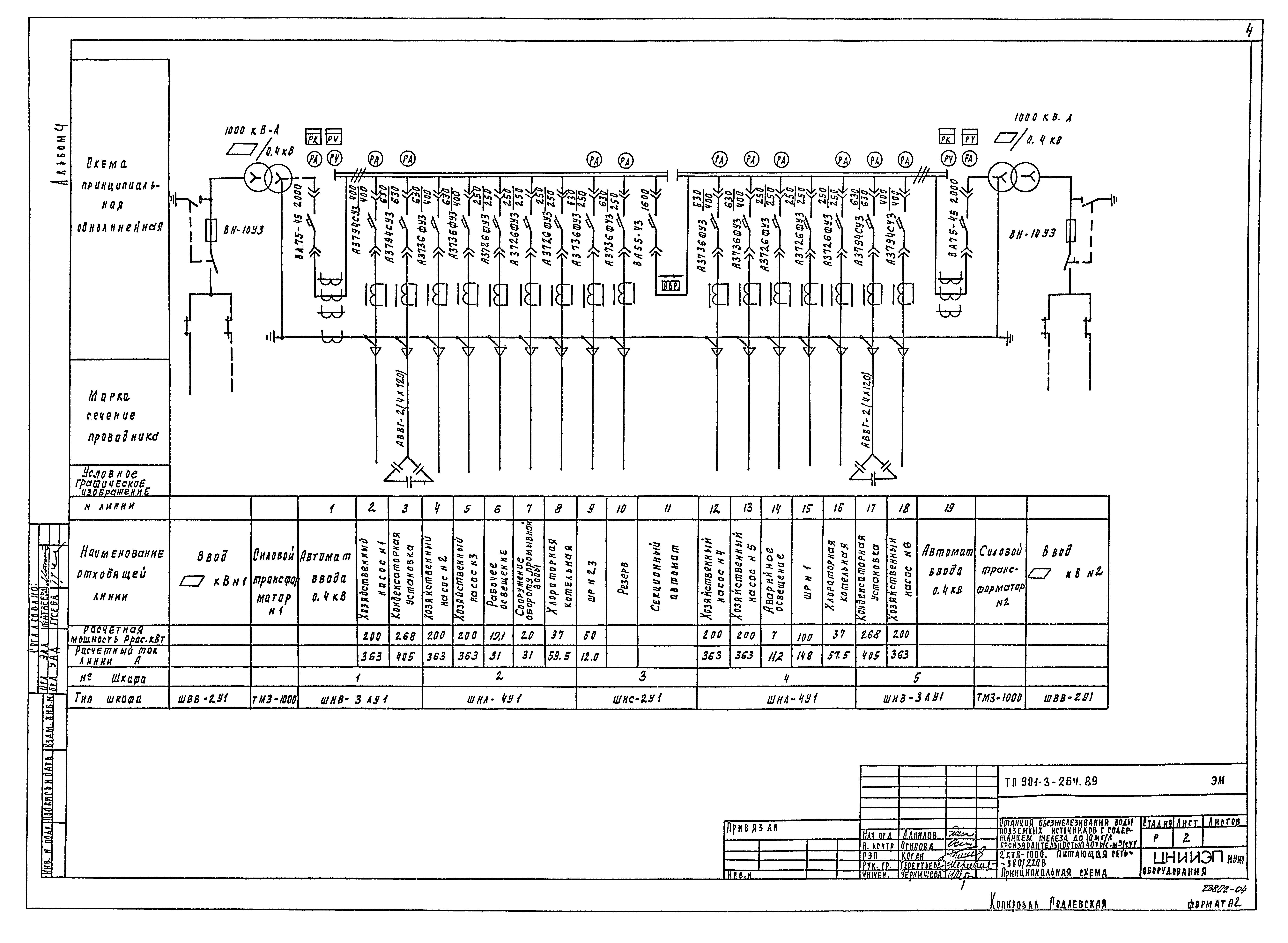 Типовой проект 901-3-264.89