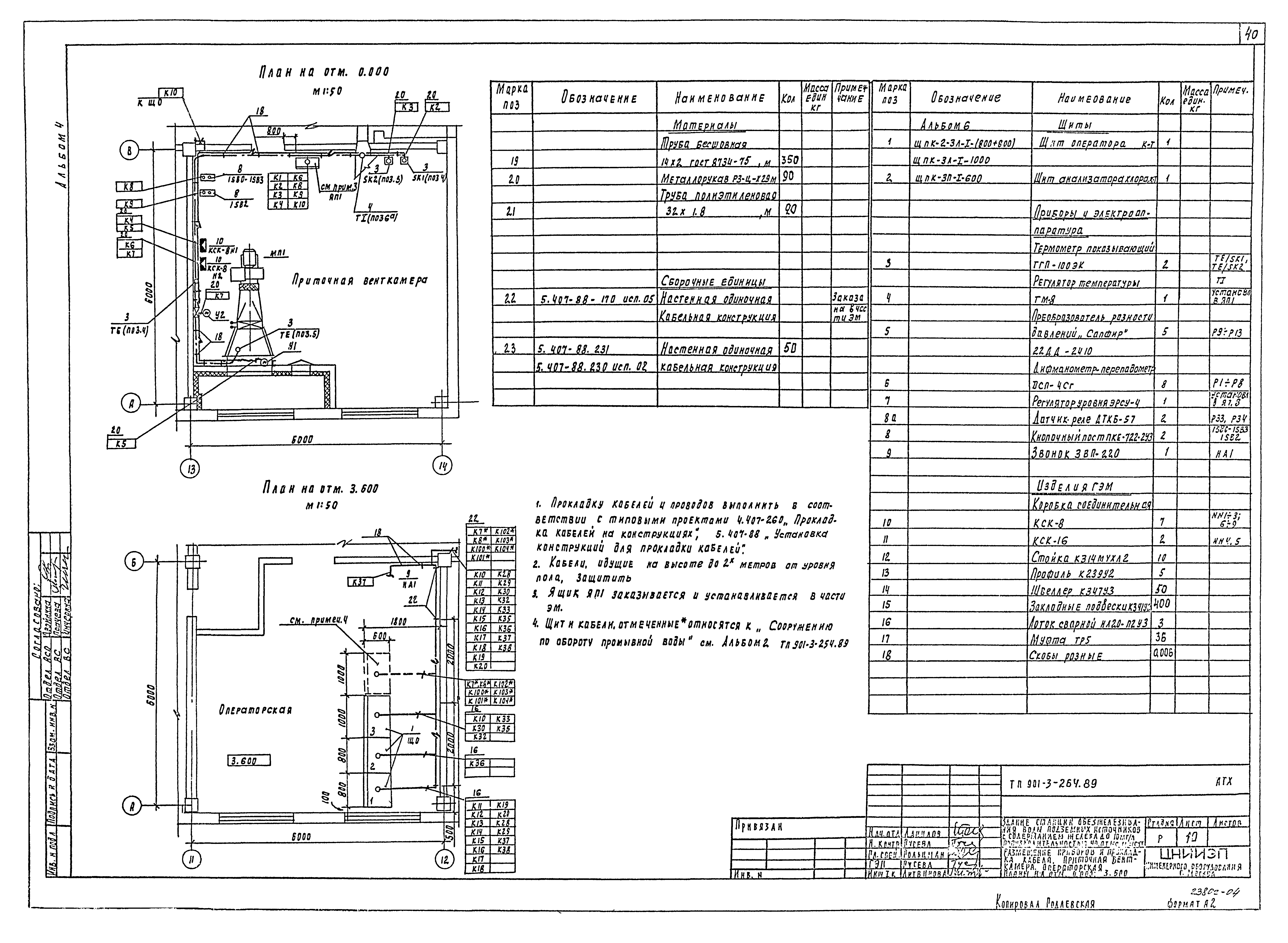 Типовой проект 901-3-264.89