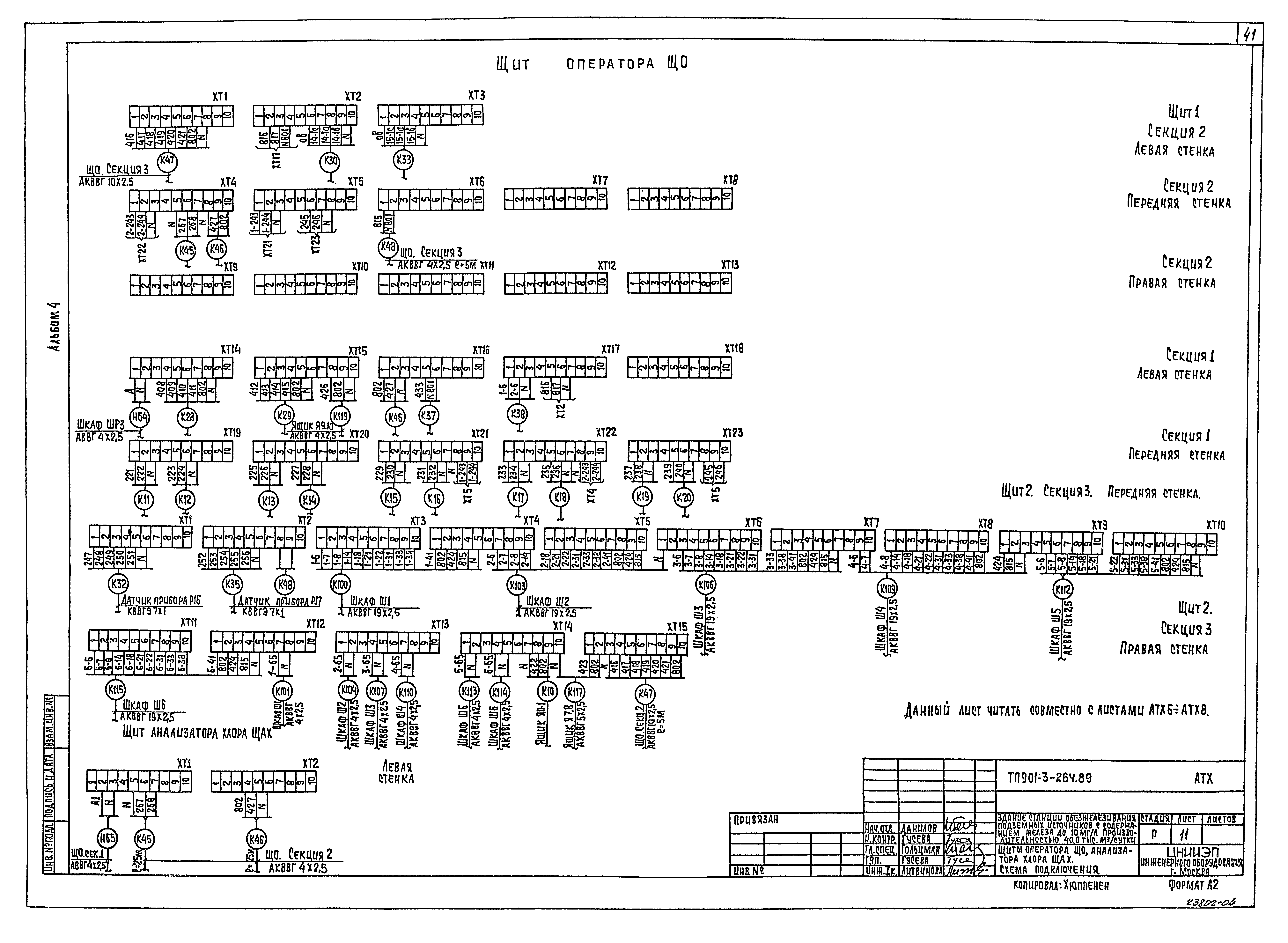 Типовой проект 901-3-264.89