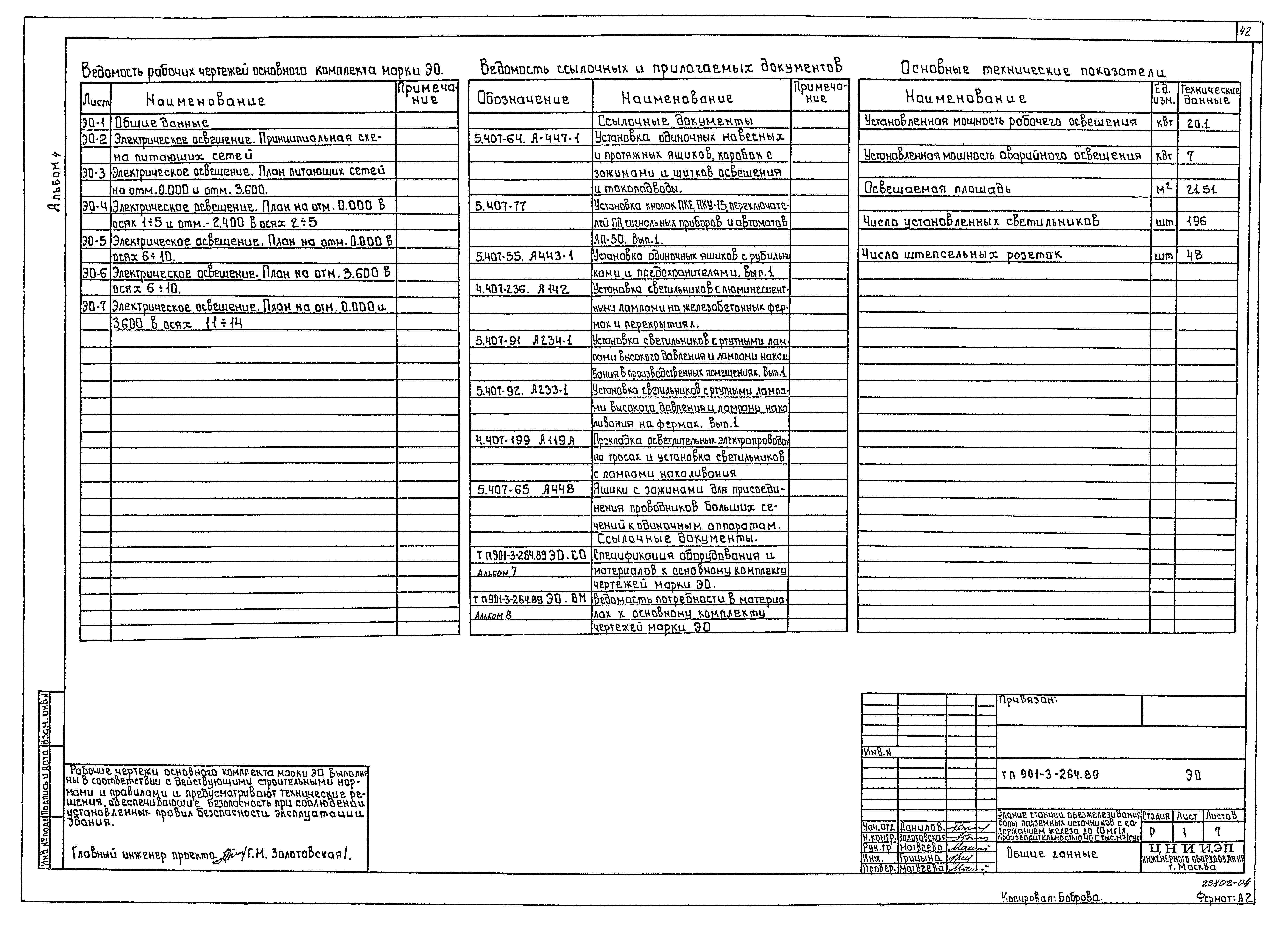 Типовой проект 901-3-264.89