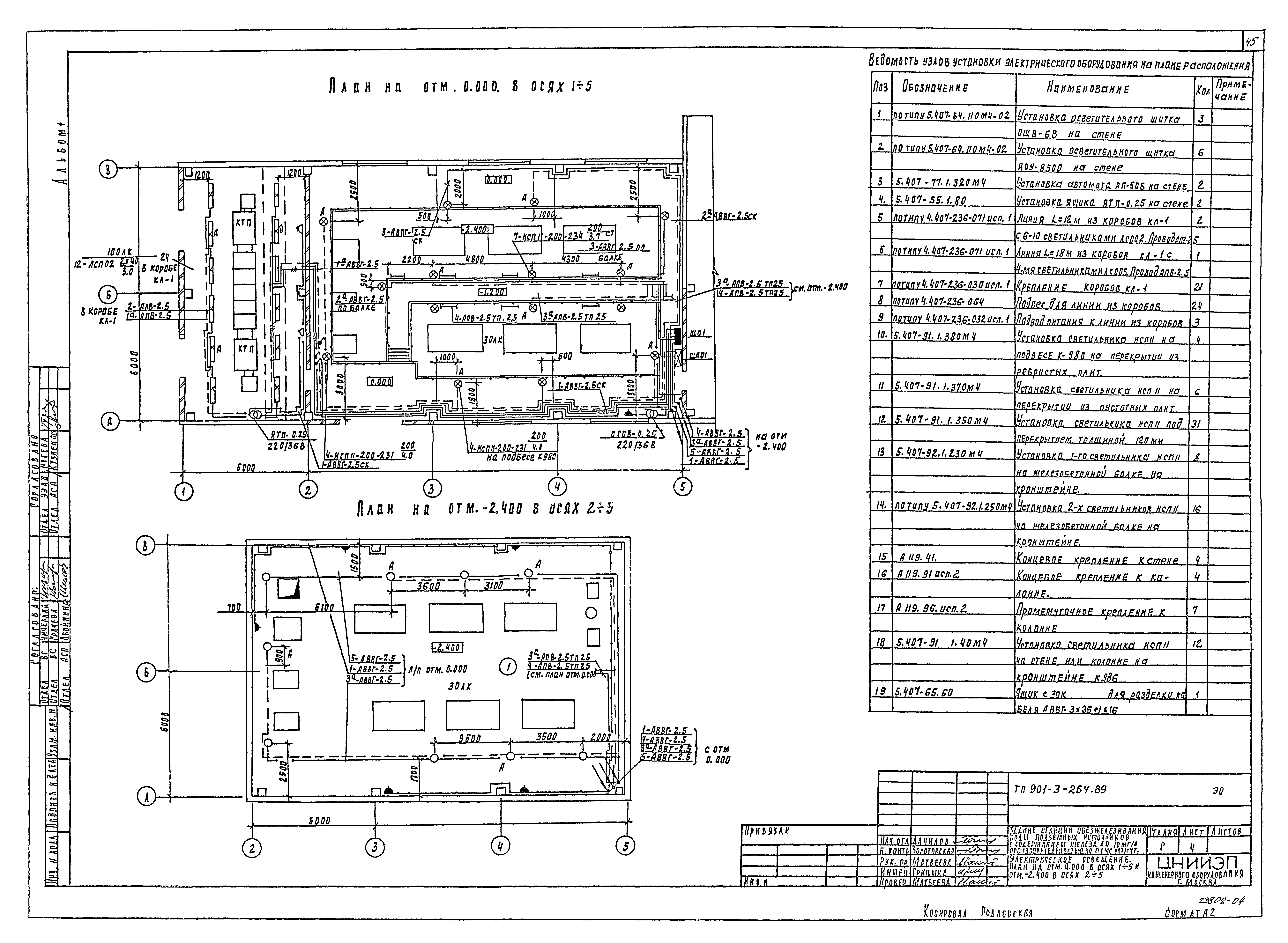 Типовой проект 901-3-264.89