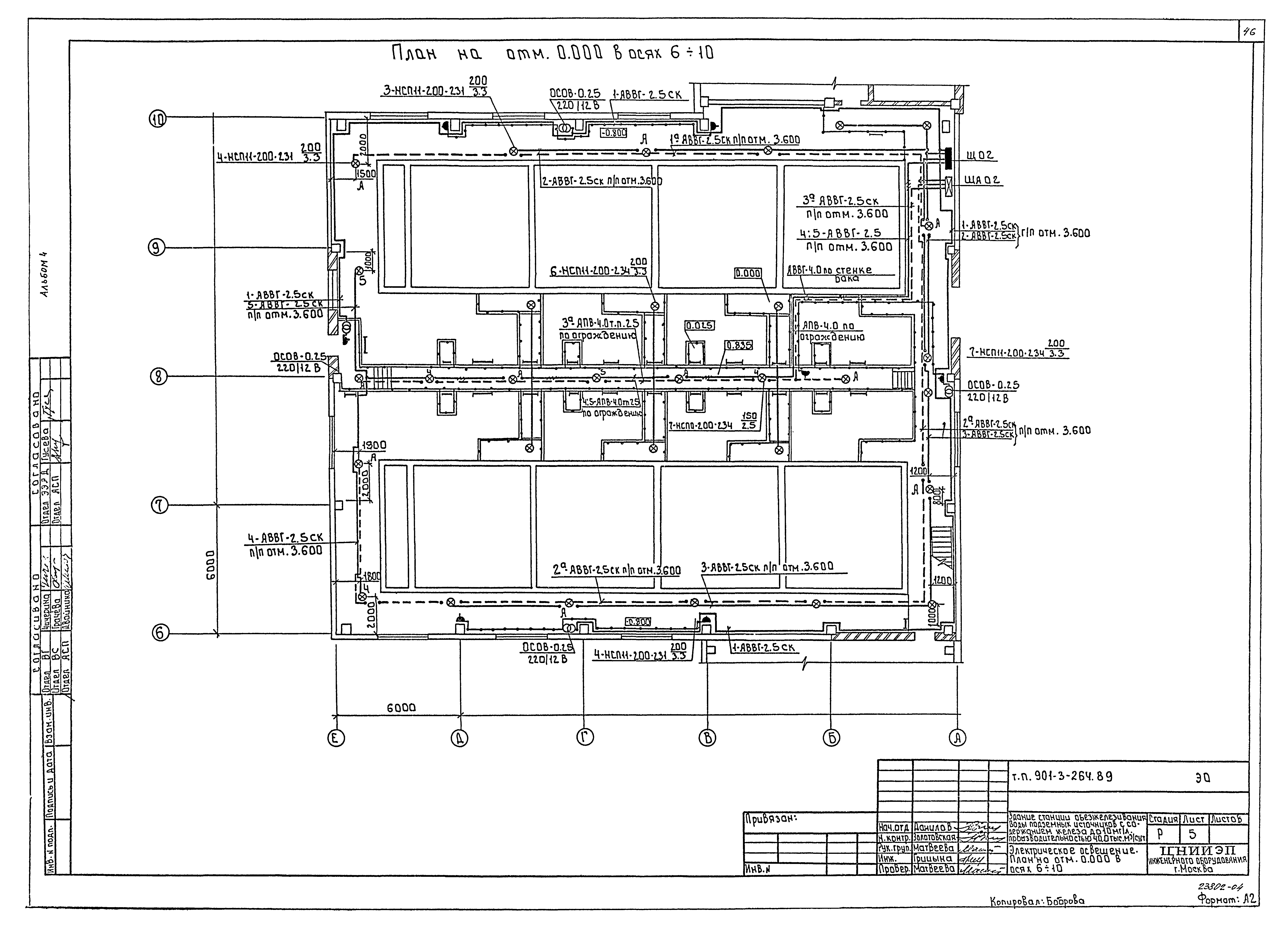 Типовой проект 901-3-264.89